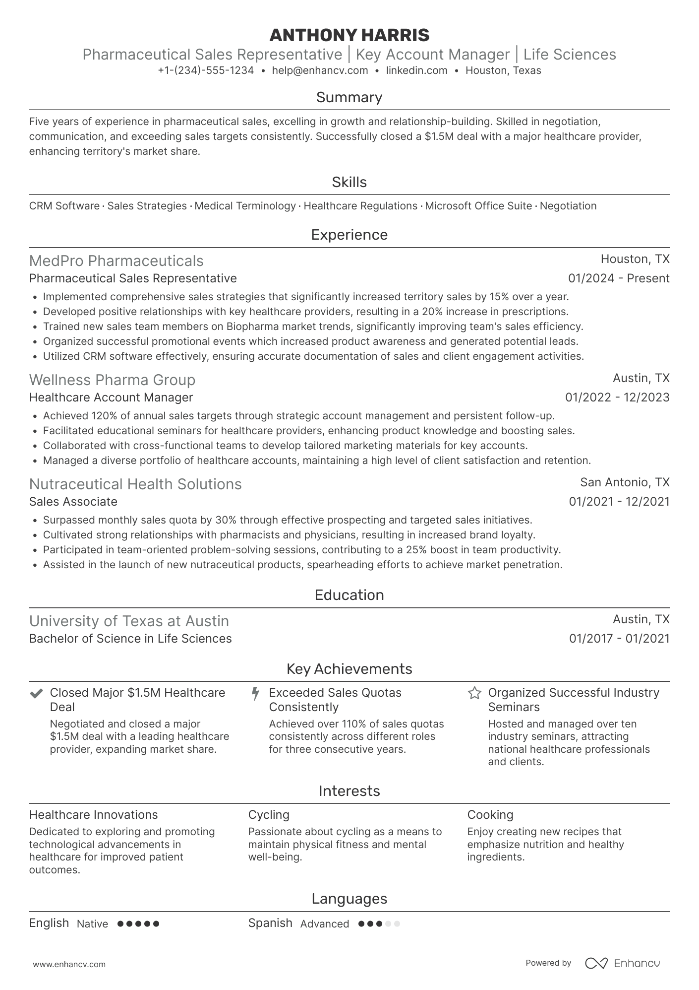 A resume example of a Pharmaceutical Sales Rep