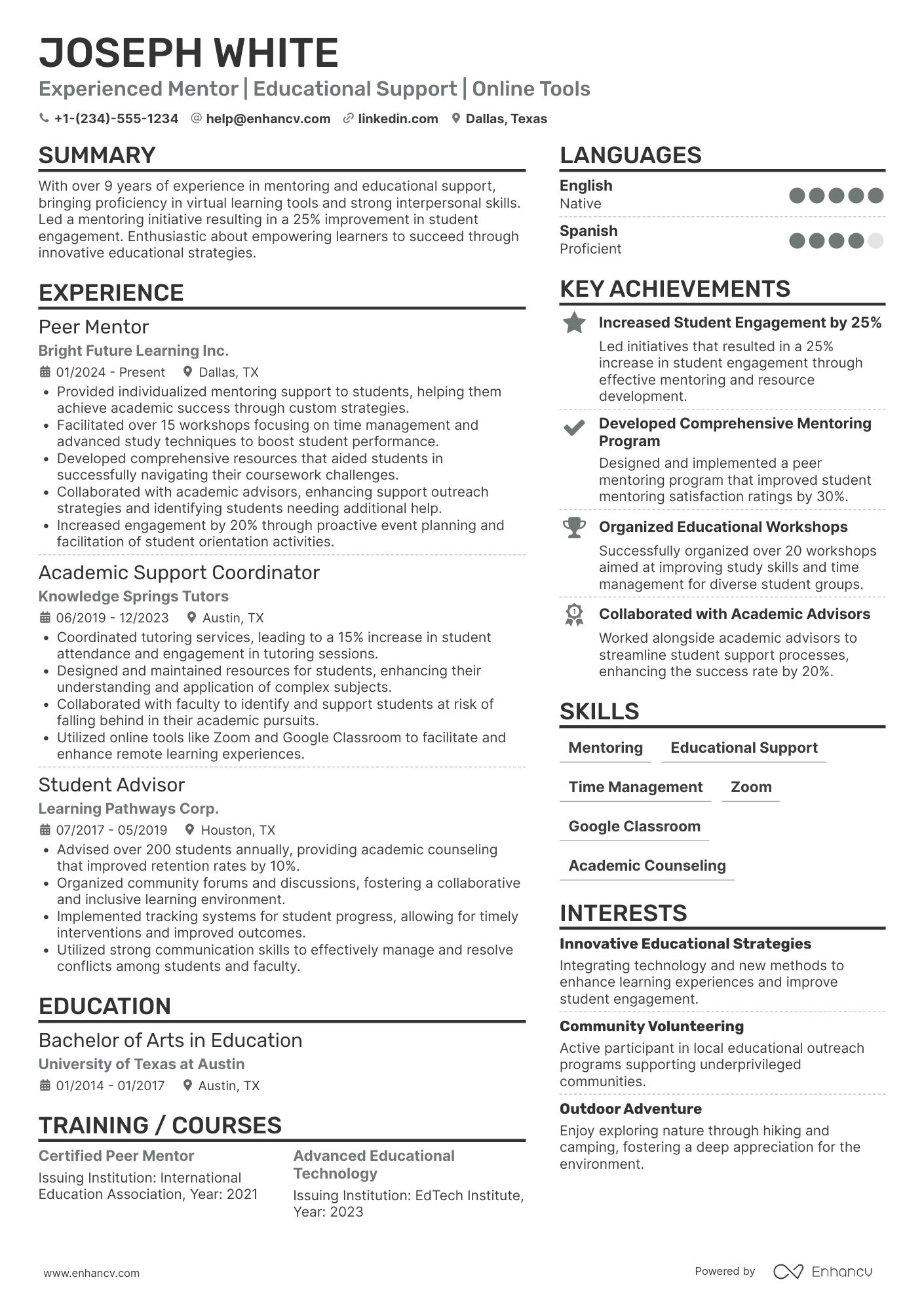 A resume example of a Peer Mentor