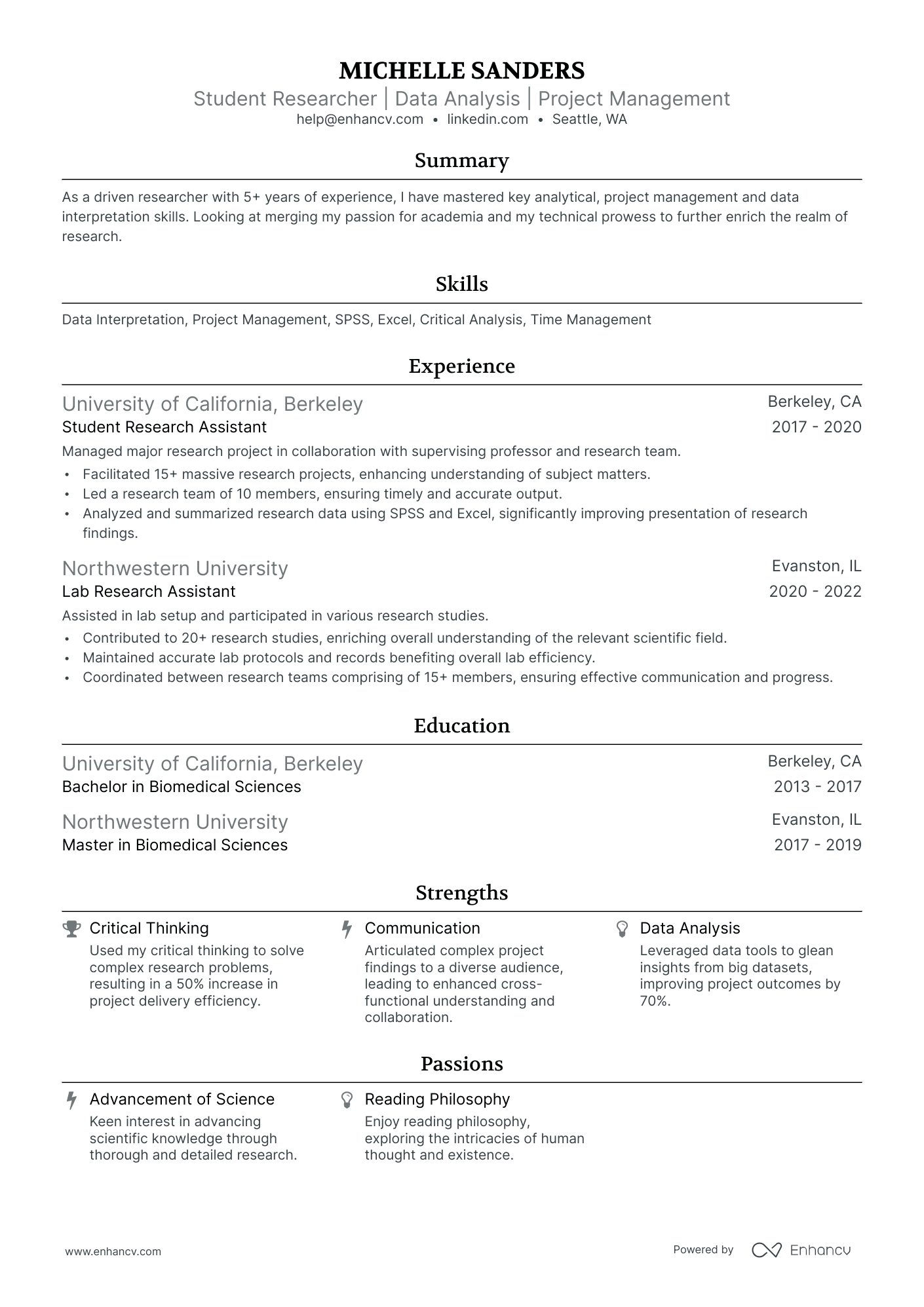 A resume example of a Ivy League