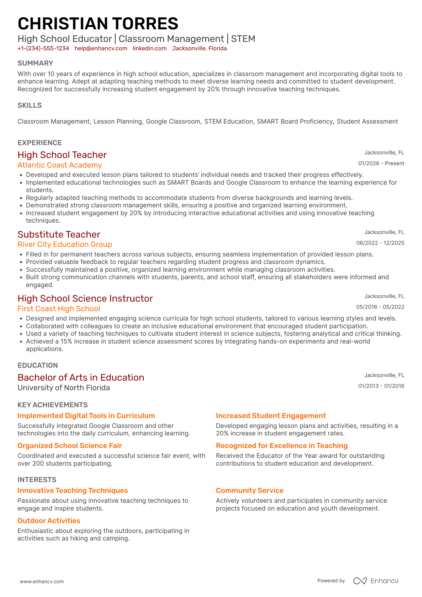 A resume example of a Substitute High School Teacher