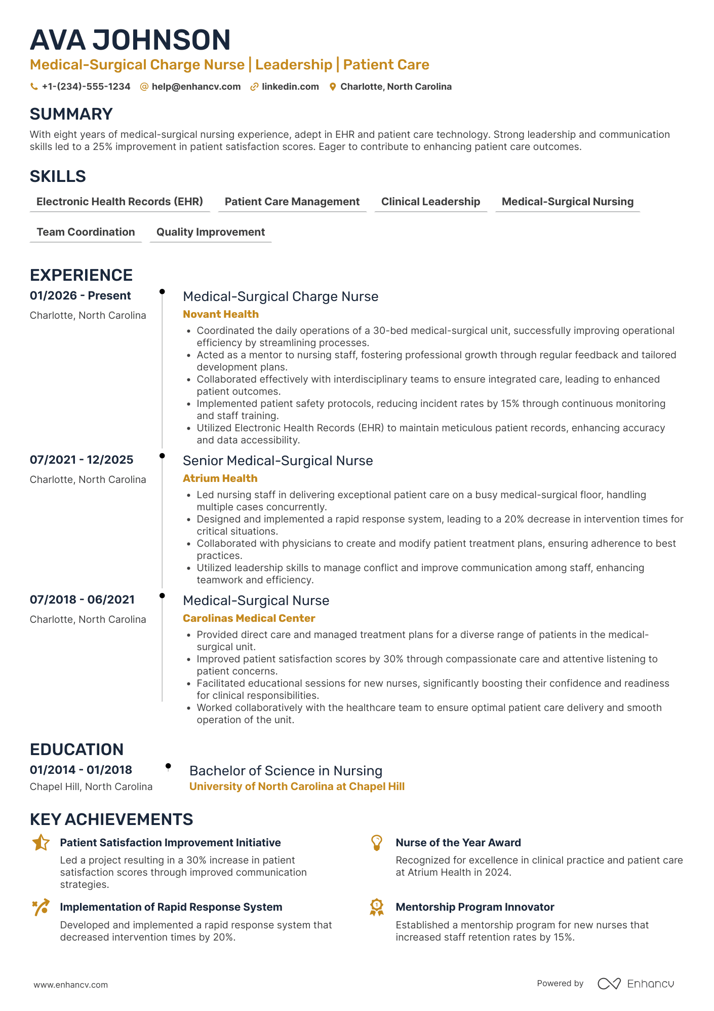 A resume example of a Medical Surgical Charge Nurse