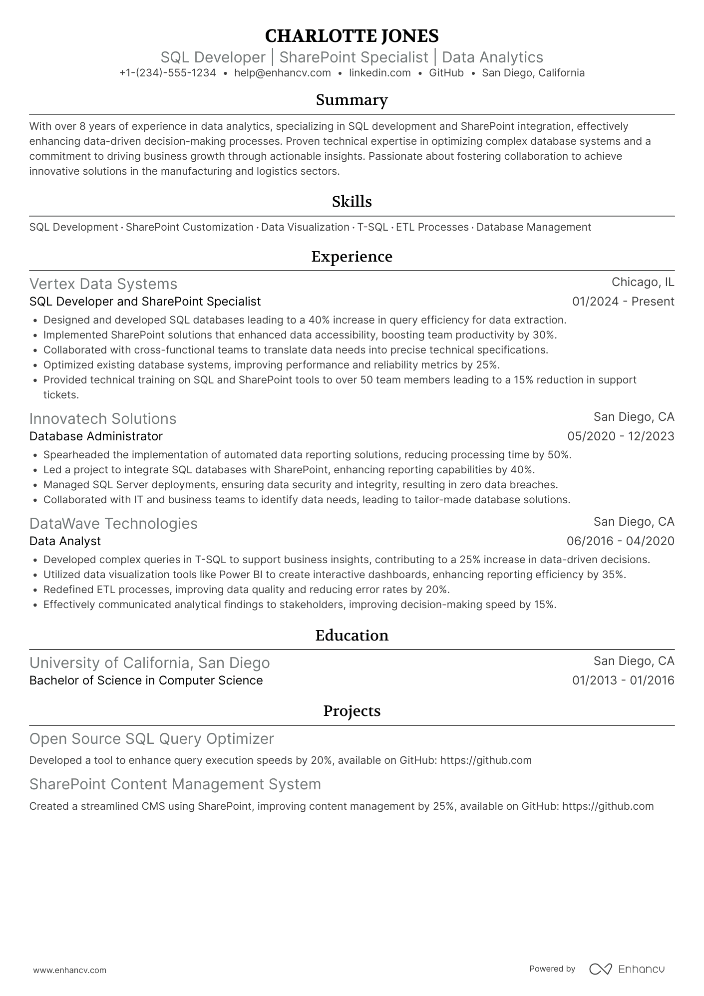 A resume example of a SQL Developer/Analyst with Sharepoint