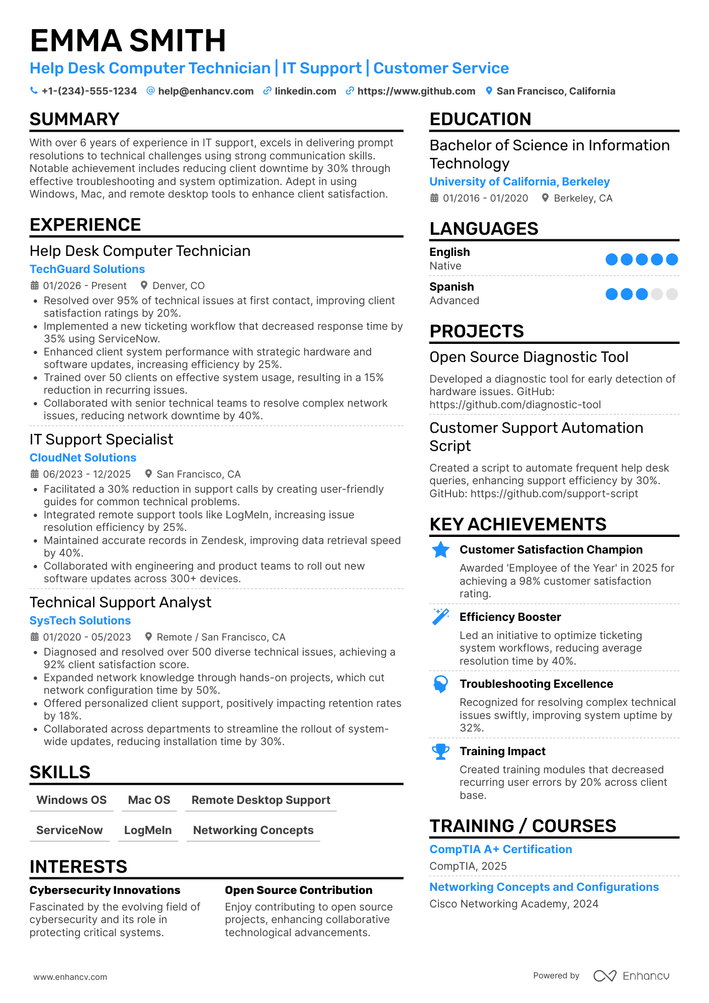 A resume example of a Help Desk Computer Technician