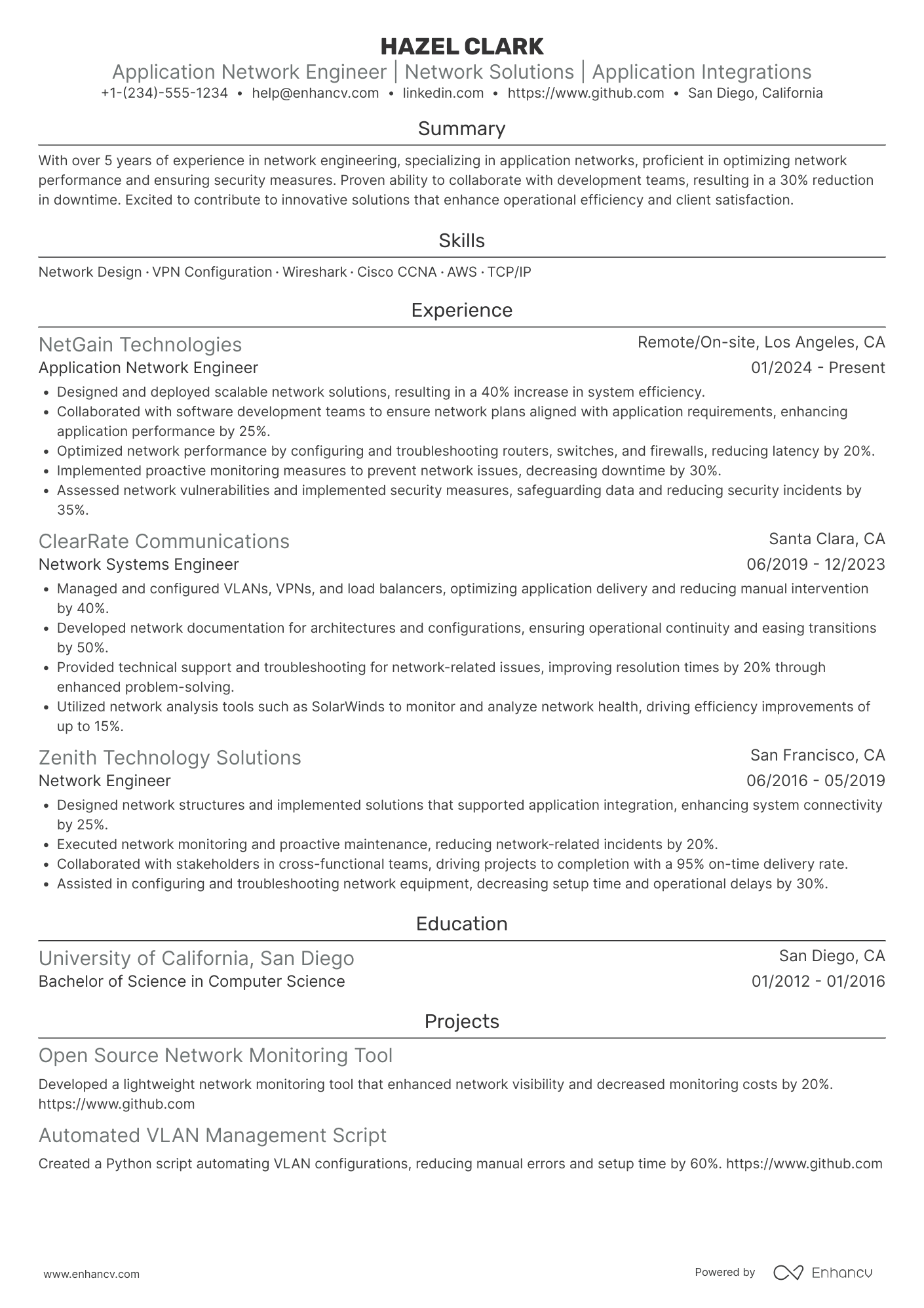 A resume example of a Application Network Engineer