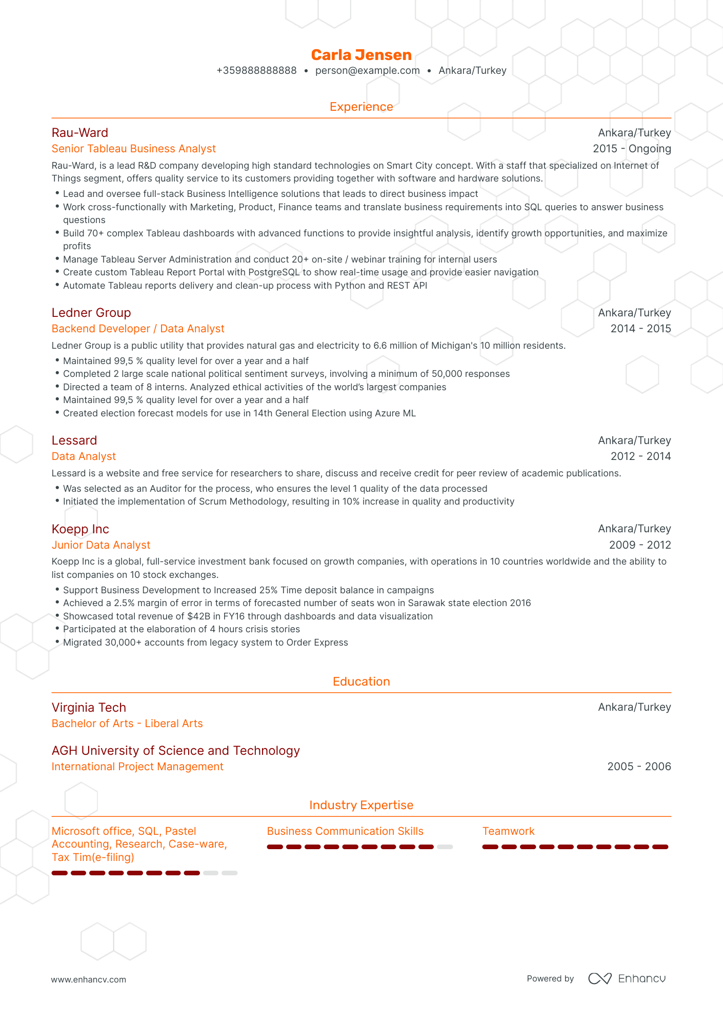 Traditional Tableau Business Analyst Resume Template