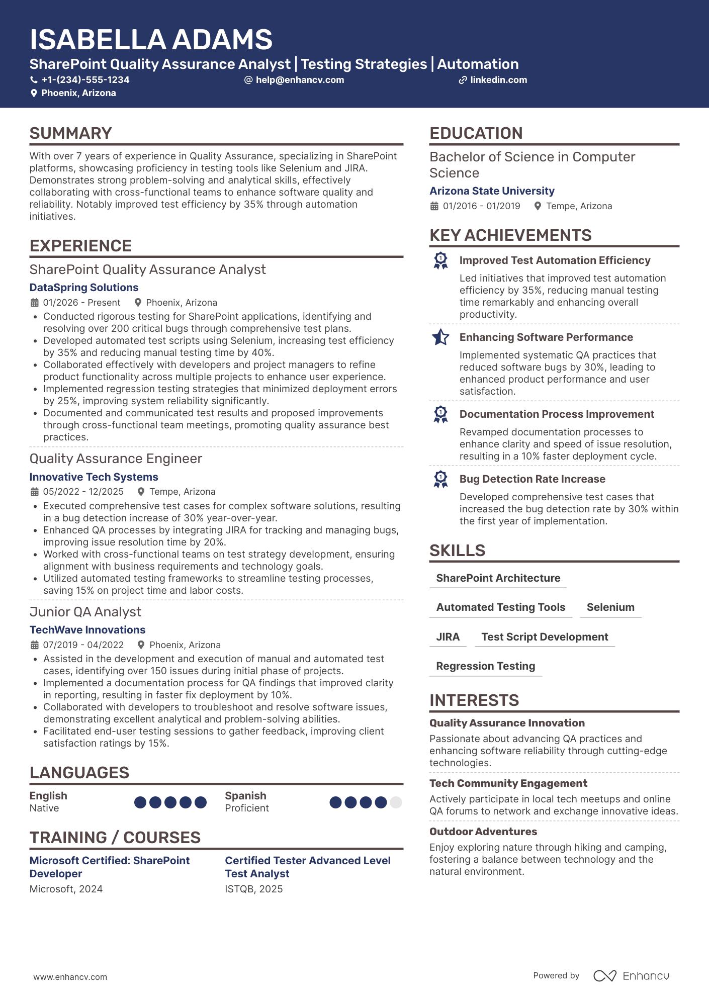 A resume example of a SharePoint Quality Assurance Analyst