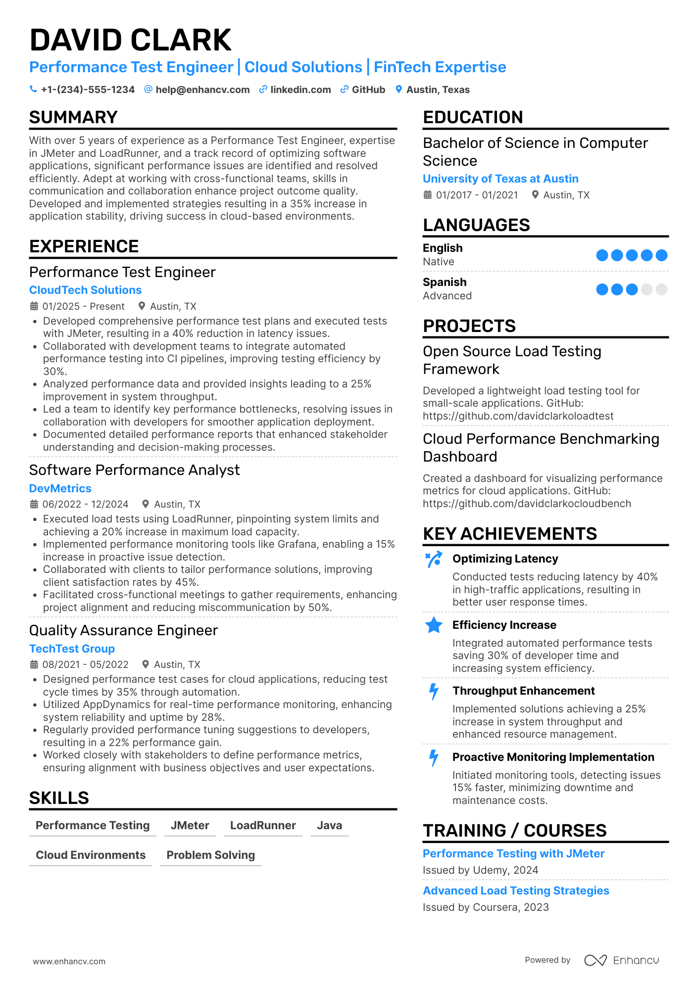 A resume example of a Performance Test Engineer