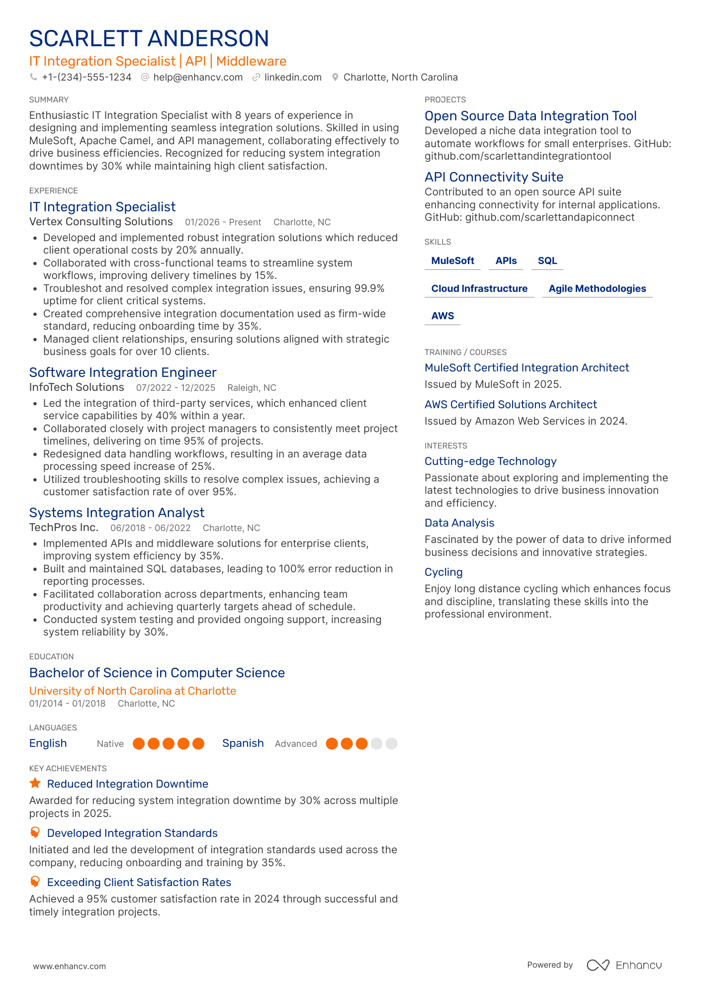 A resume example of a IT Integration Specialist