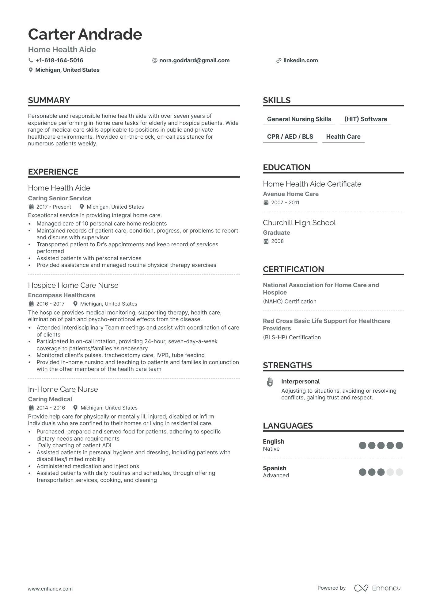 A resume example of a Home Health Aide
