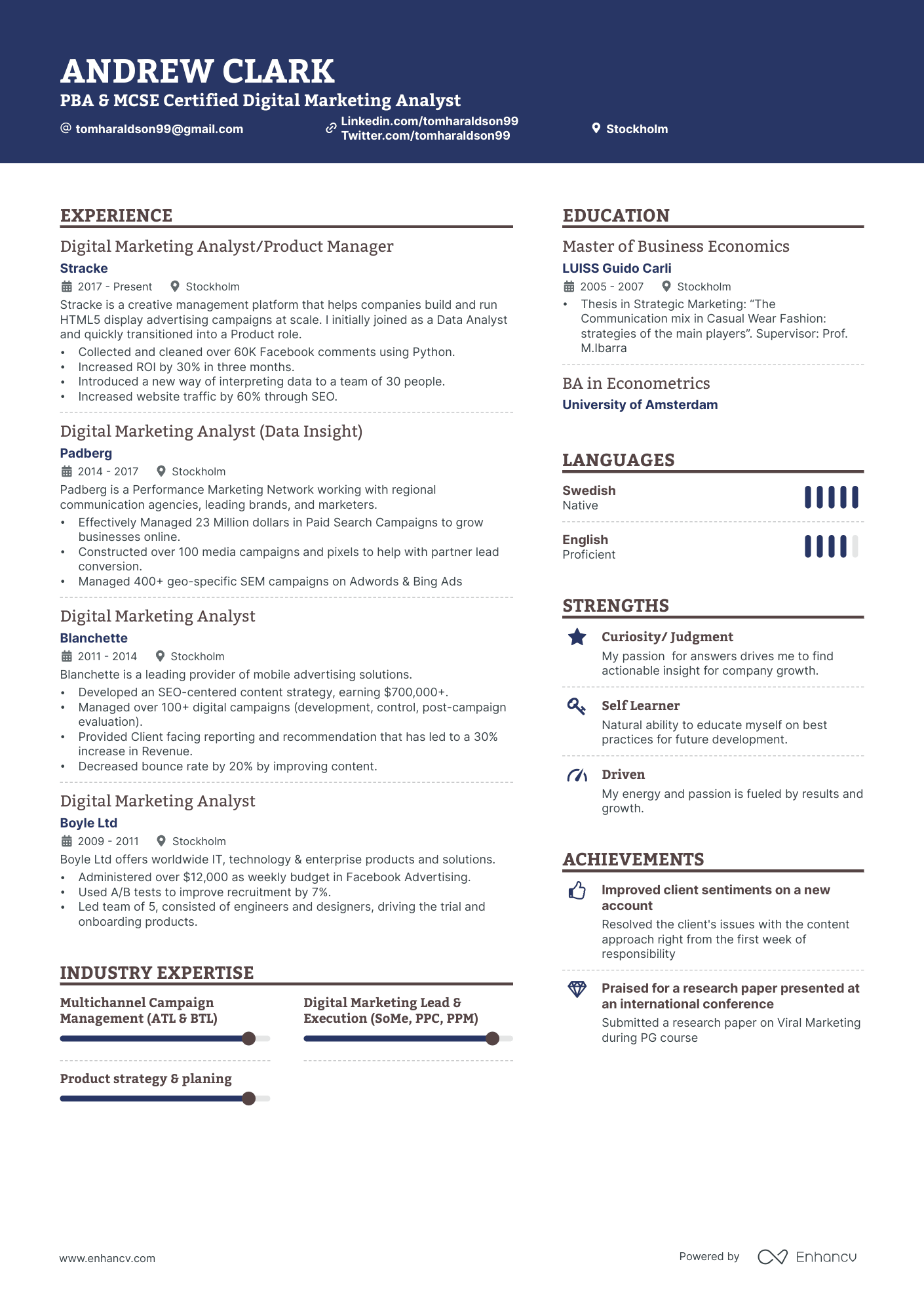 digital marketing job description resume