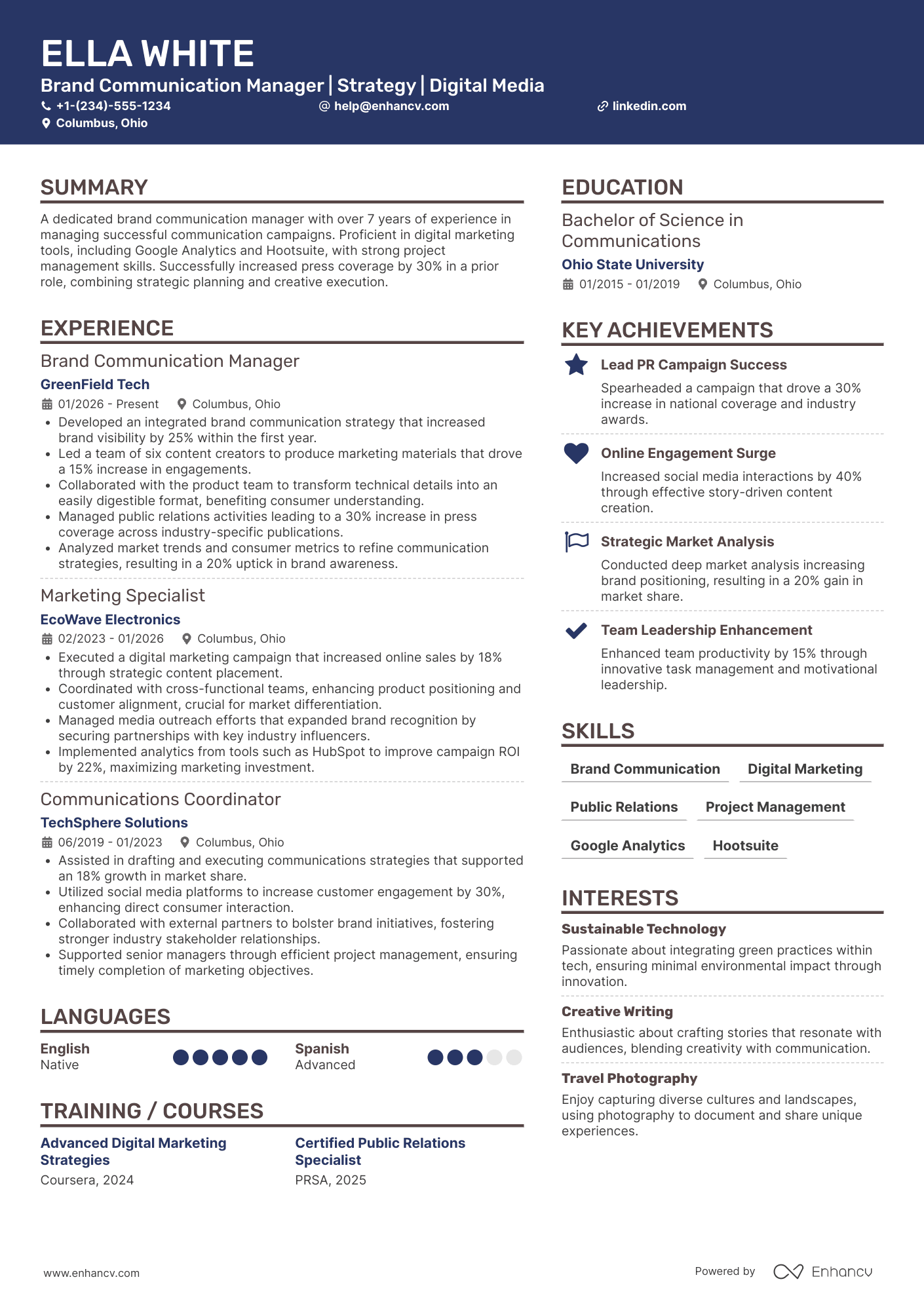A resume example of a Brand Communication Manager