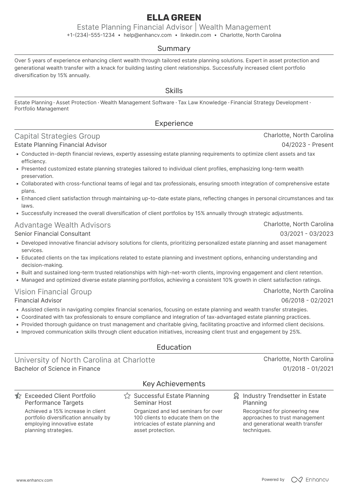 A resume example of a Estate Planning Financial Advisor