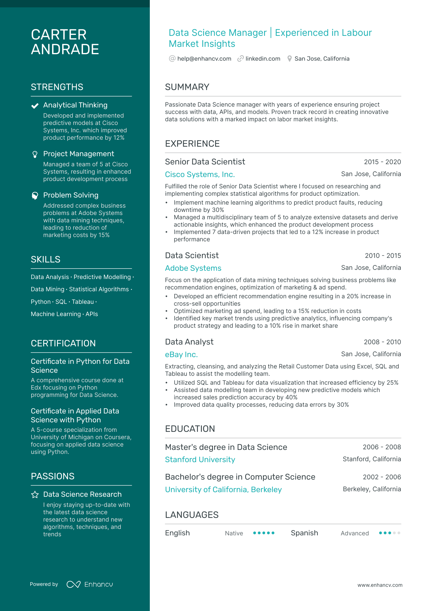 sample resume for entry level data scientist