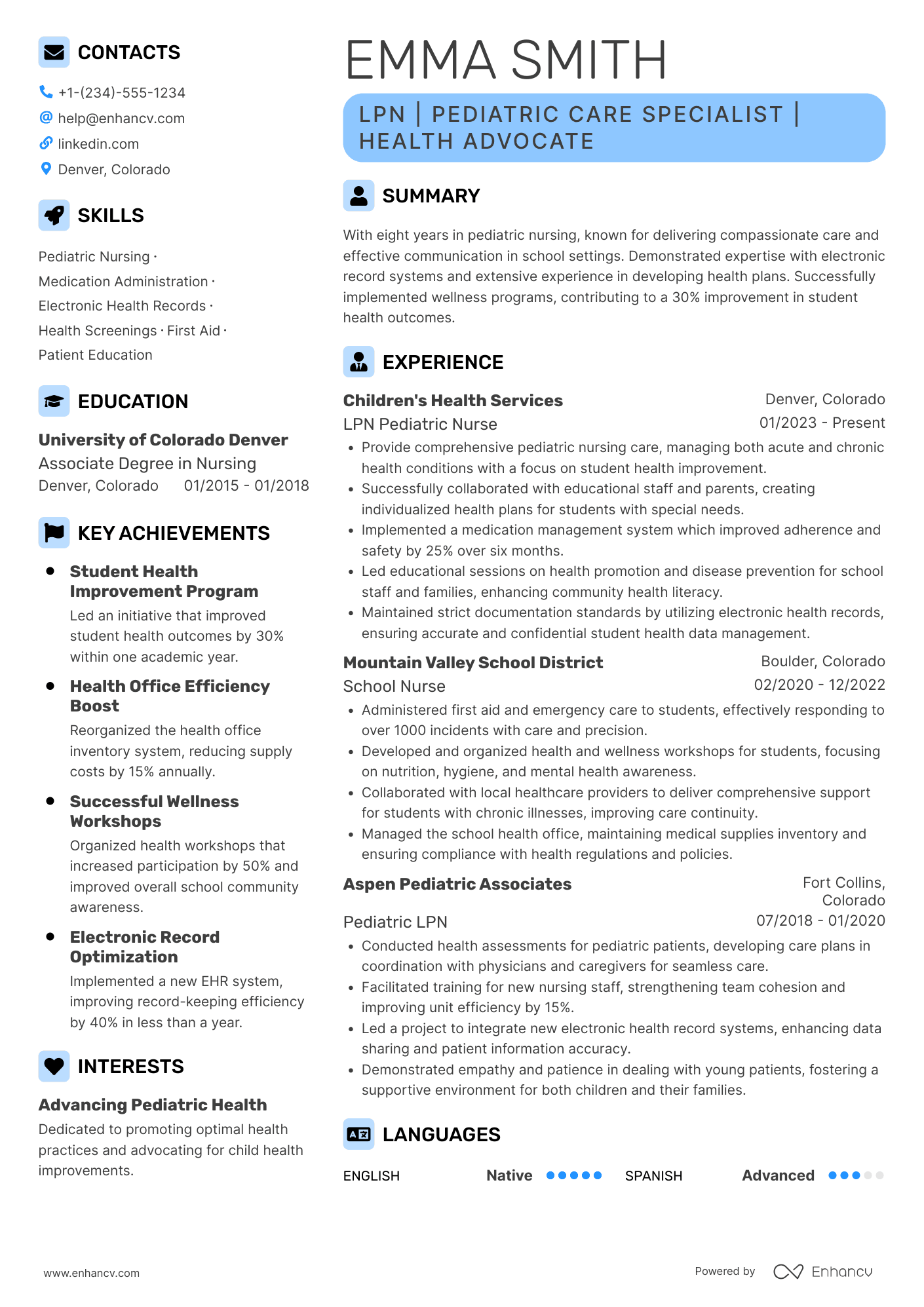 A resume example of a LPN School Nurse