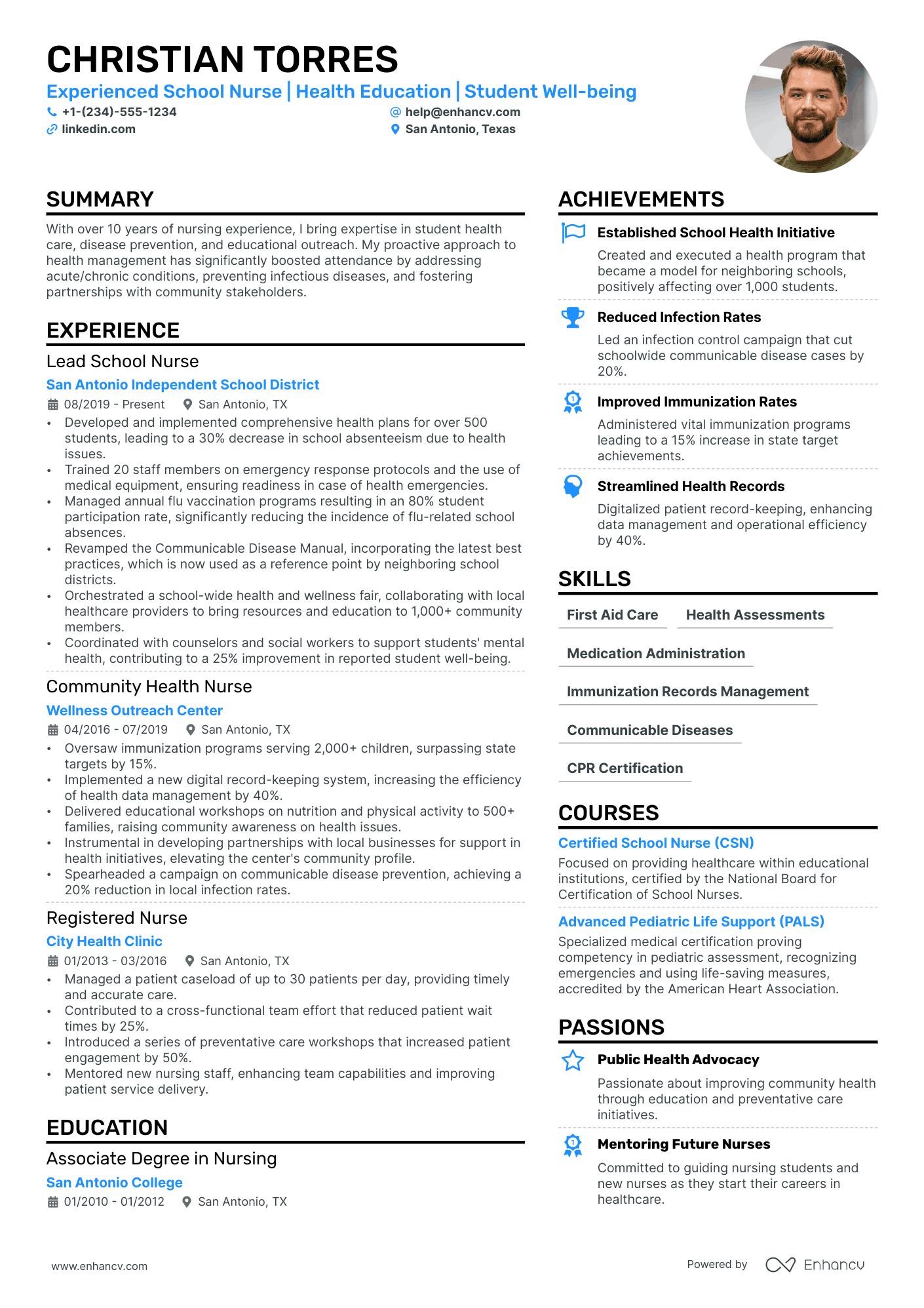 skills summary for resume nurse