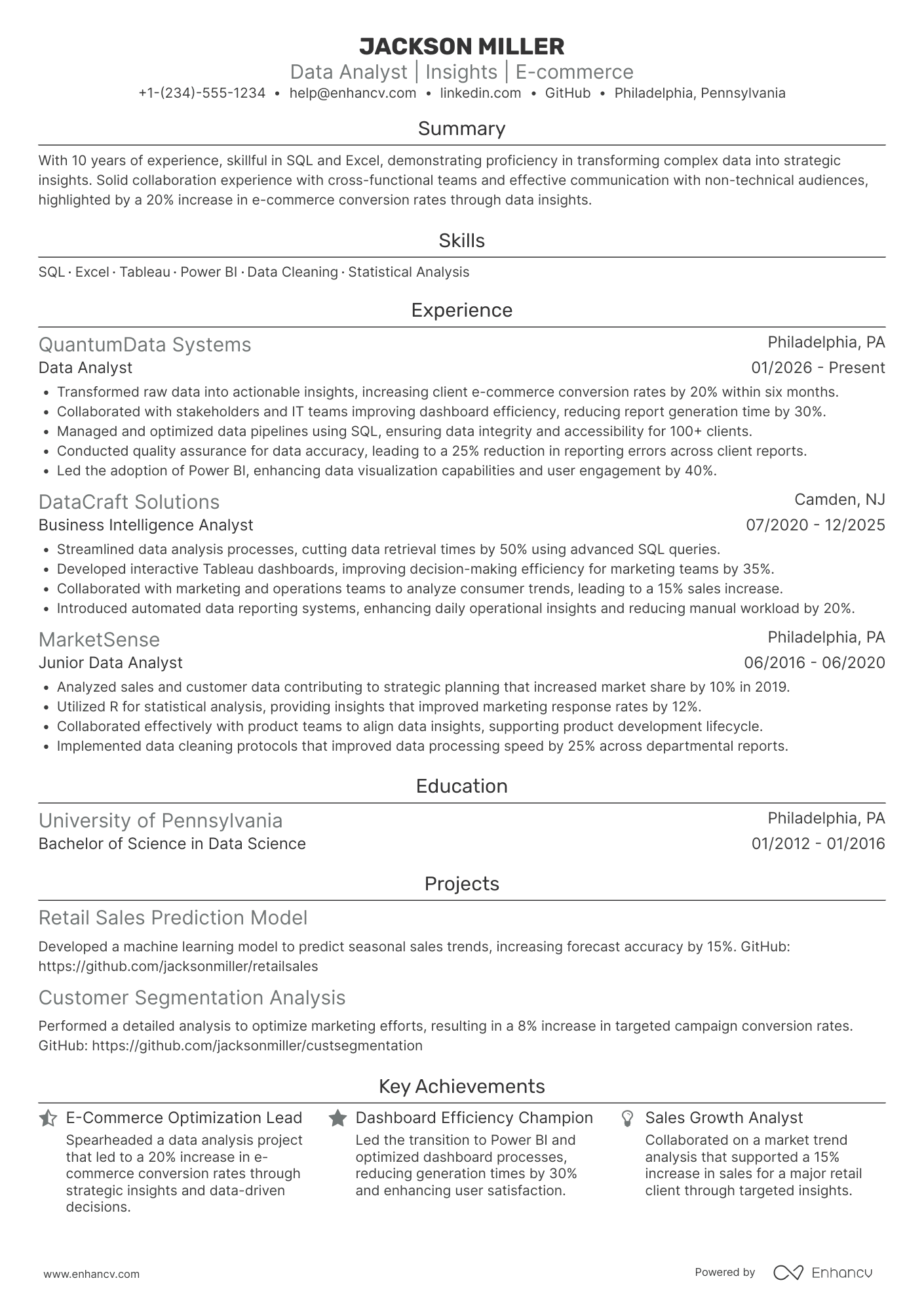 A resume example of a Data Analyst   Recent Graduate