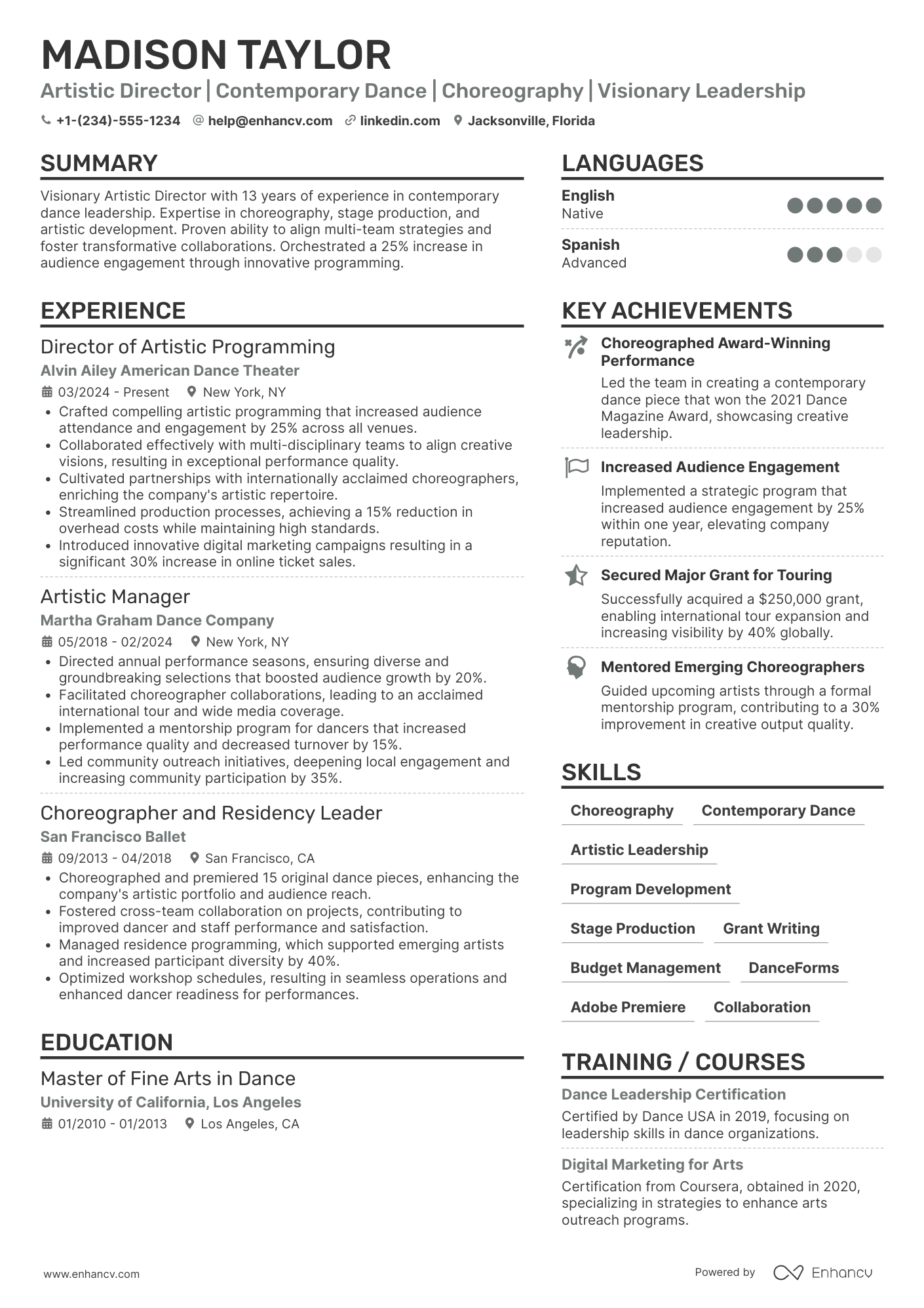 A resume example of a Dance Company Artistic Director