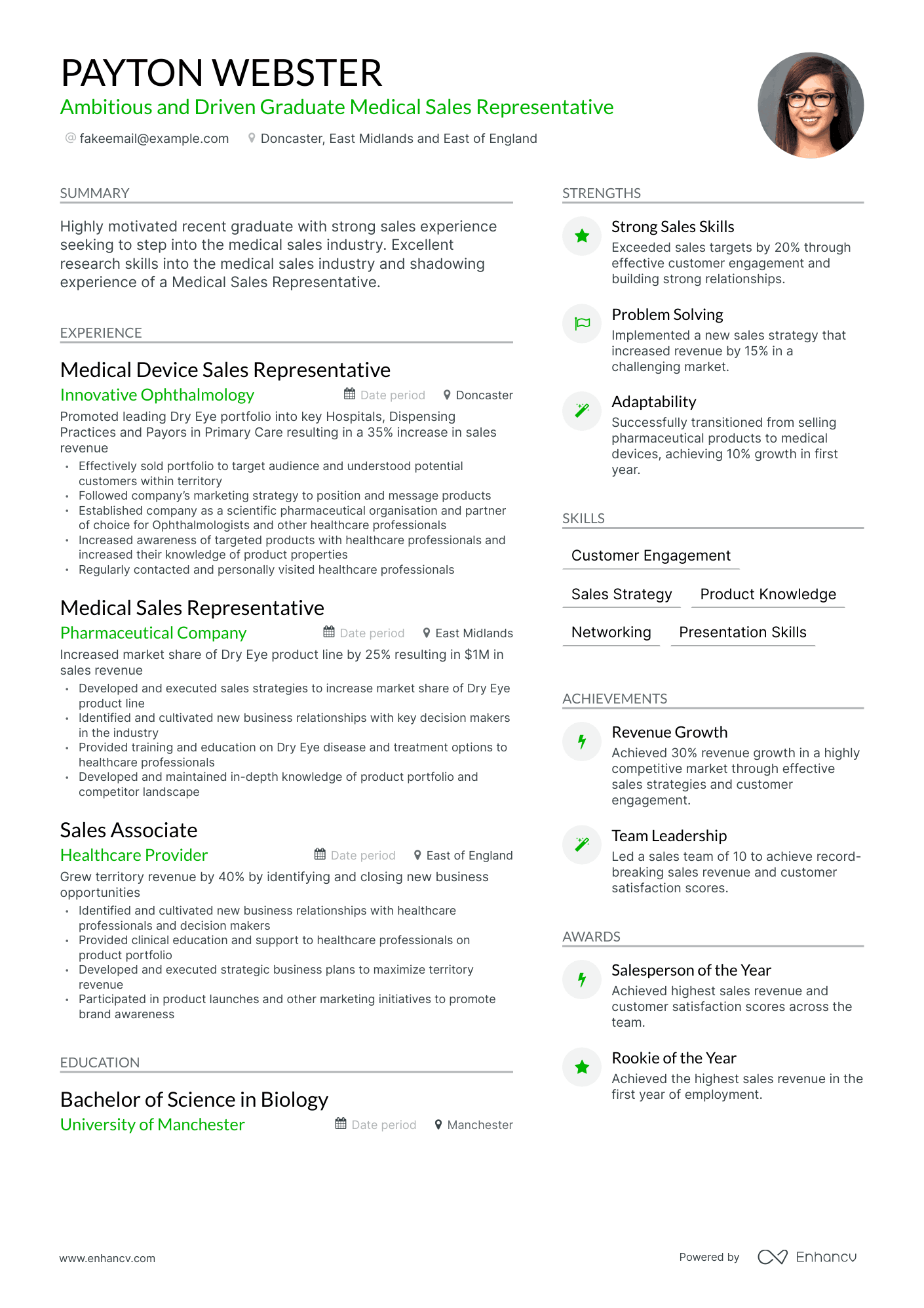 Pharmaceutical Sales Manager Resume