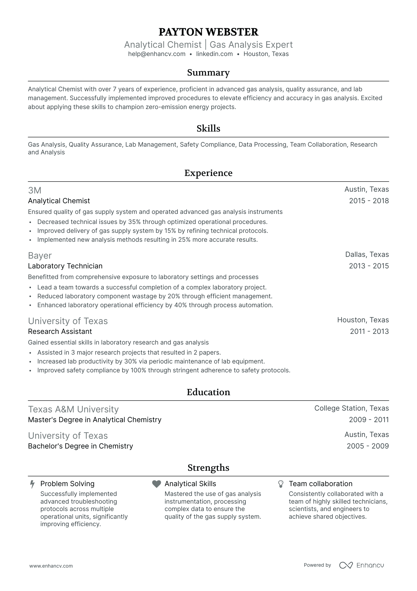 resume profile examples chemistry