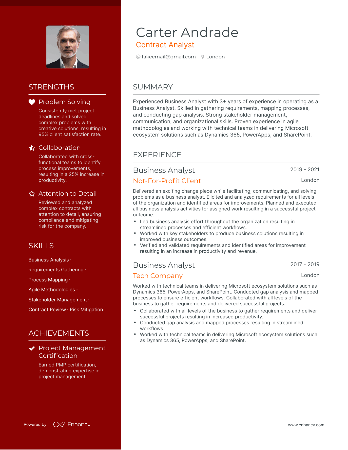 Polished Contract Analyst Resume Template