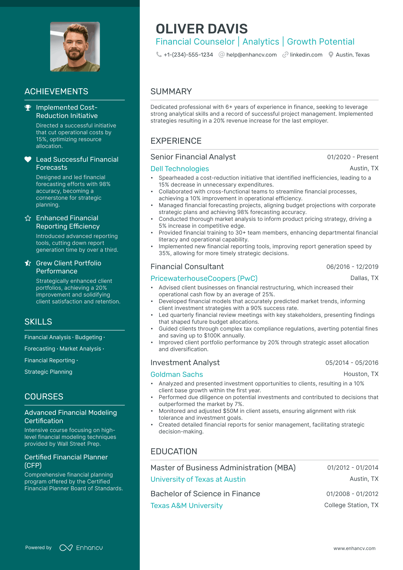 financial aid counselor resume sample