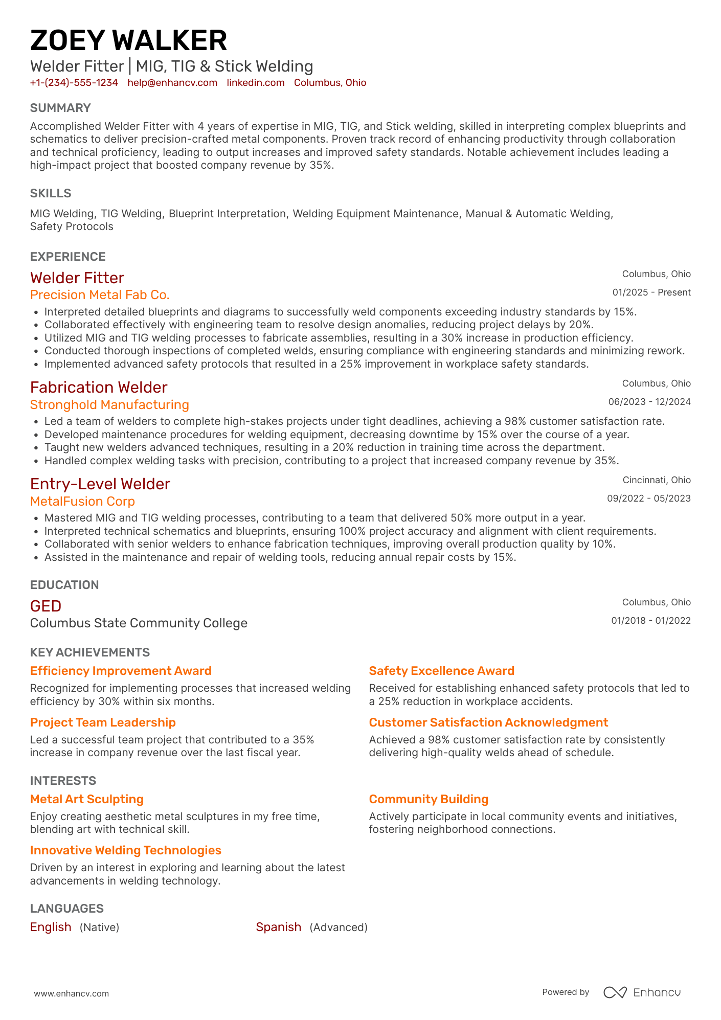 A resume example of a Welder Fitter