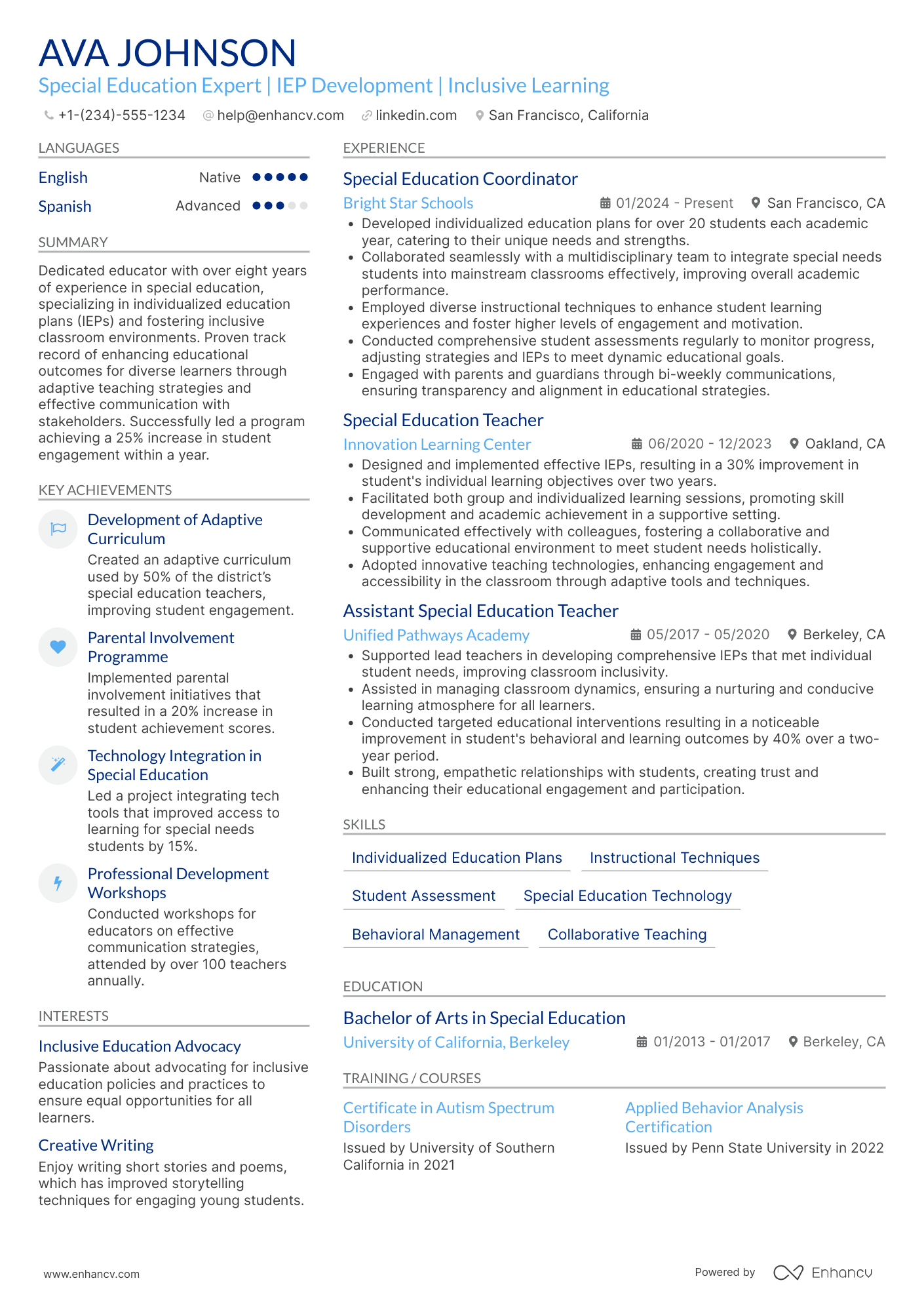 A resume example of a Special Education Kindergarten Teacher