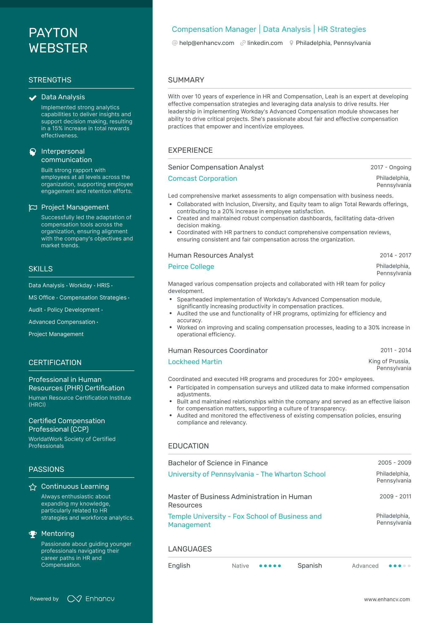 undefined Compensation Manager Resume Template
