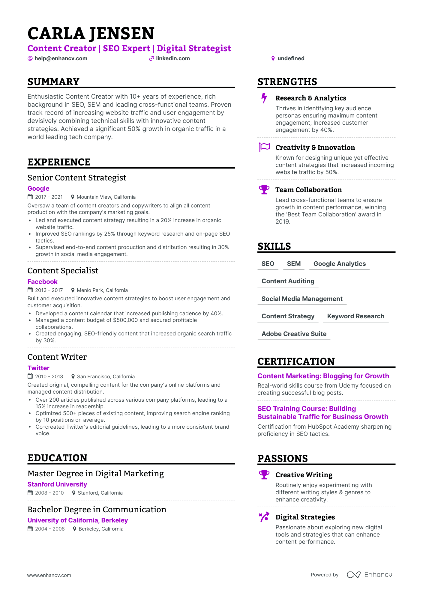 undefined Content Creator Resume Template