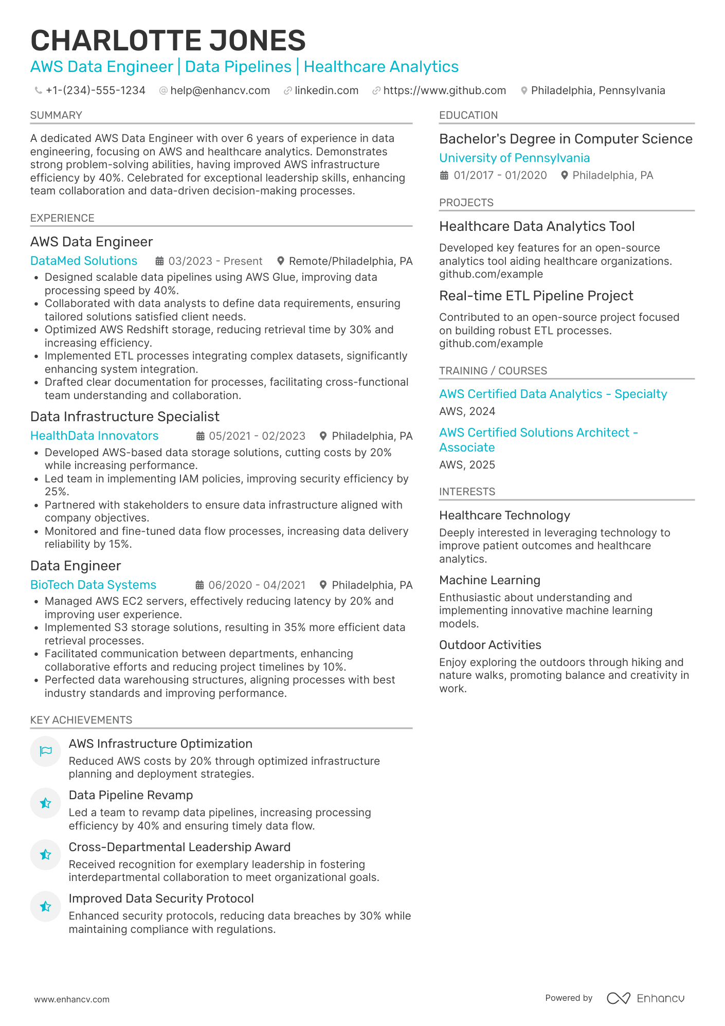 A resume example of a AWS Data Engineer
