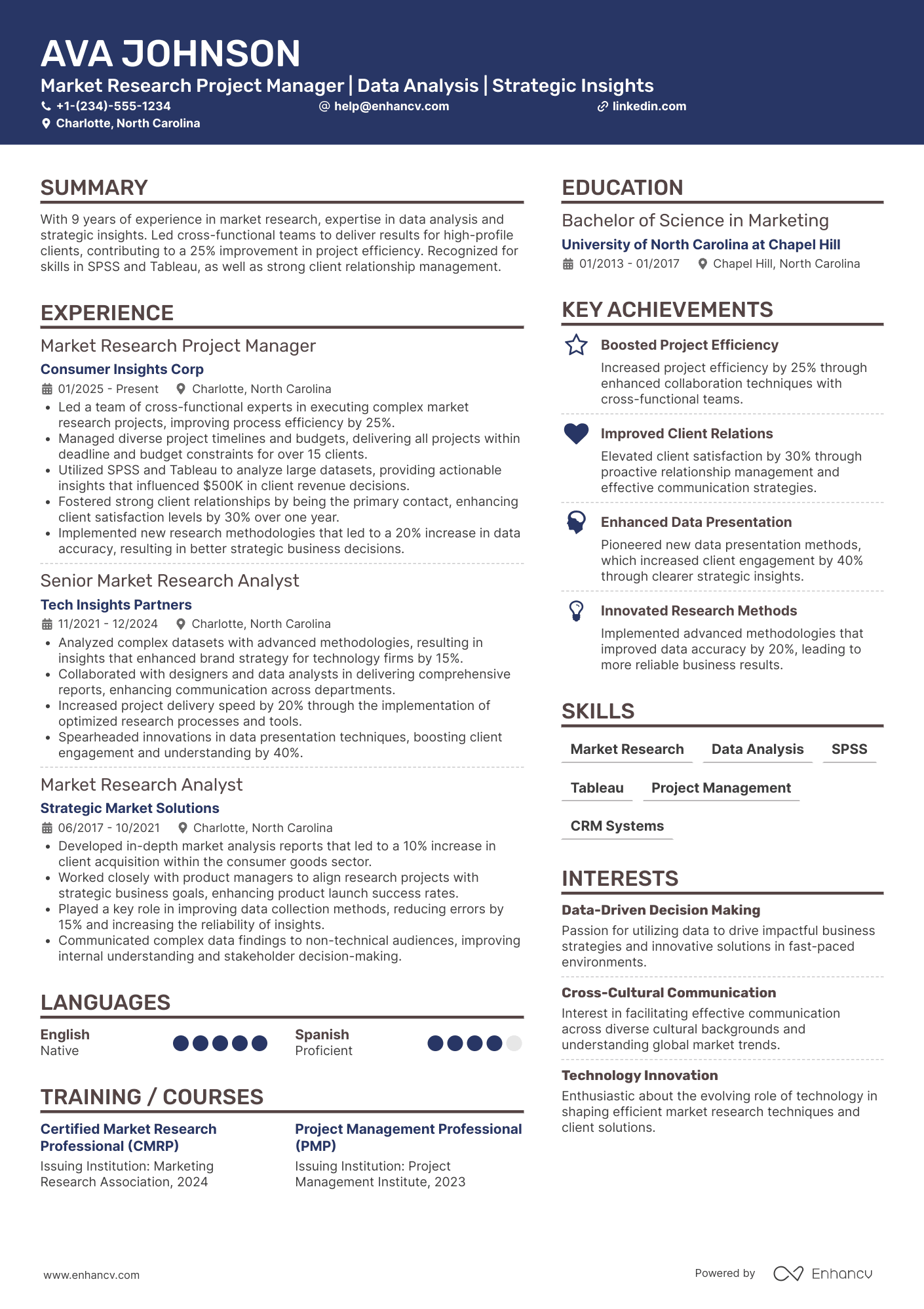 A resume example of a Market Research Project Manager