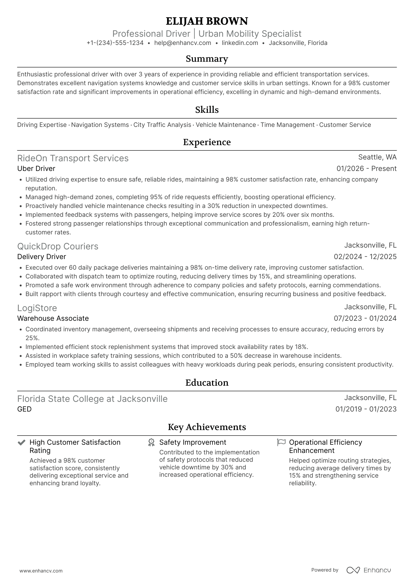 A resume example of a Uber Driver