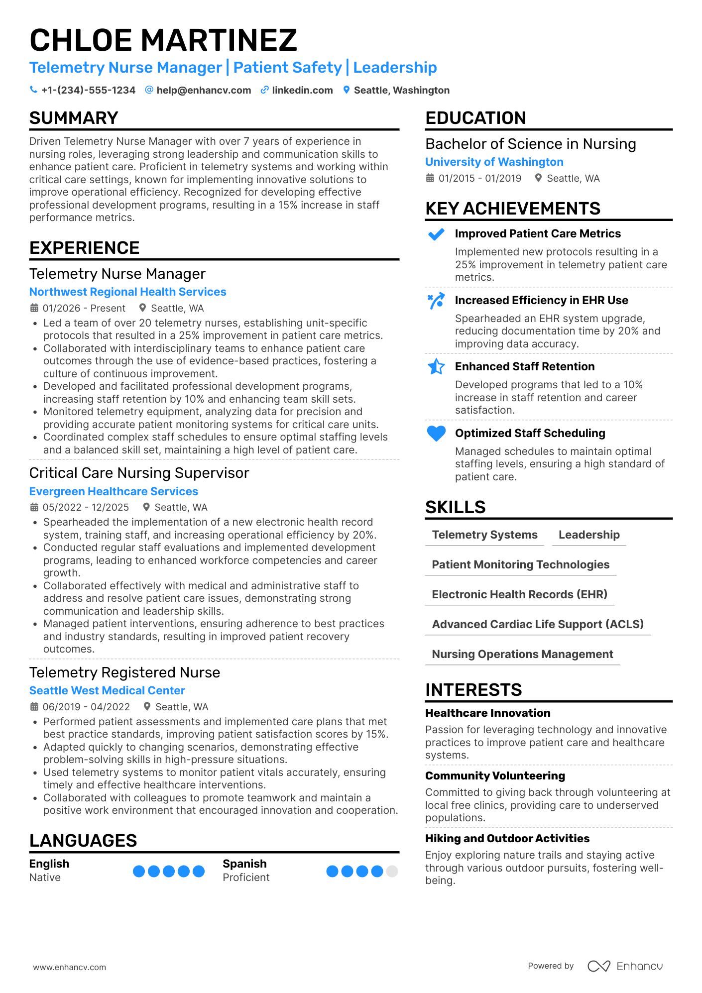 A resume example of a Telemetry Nurse Manager