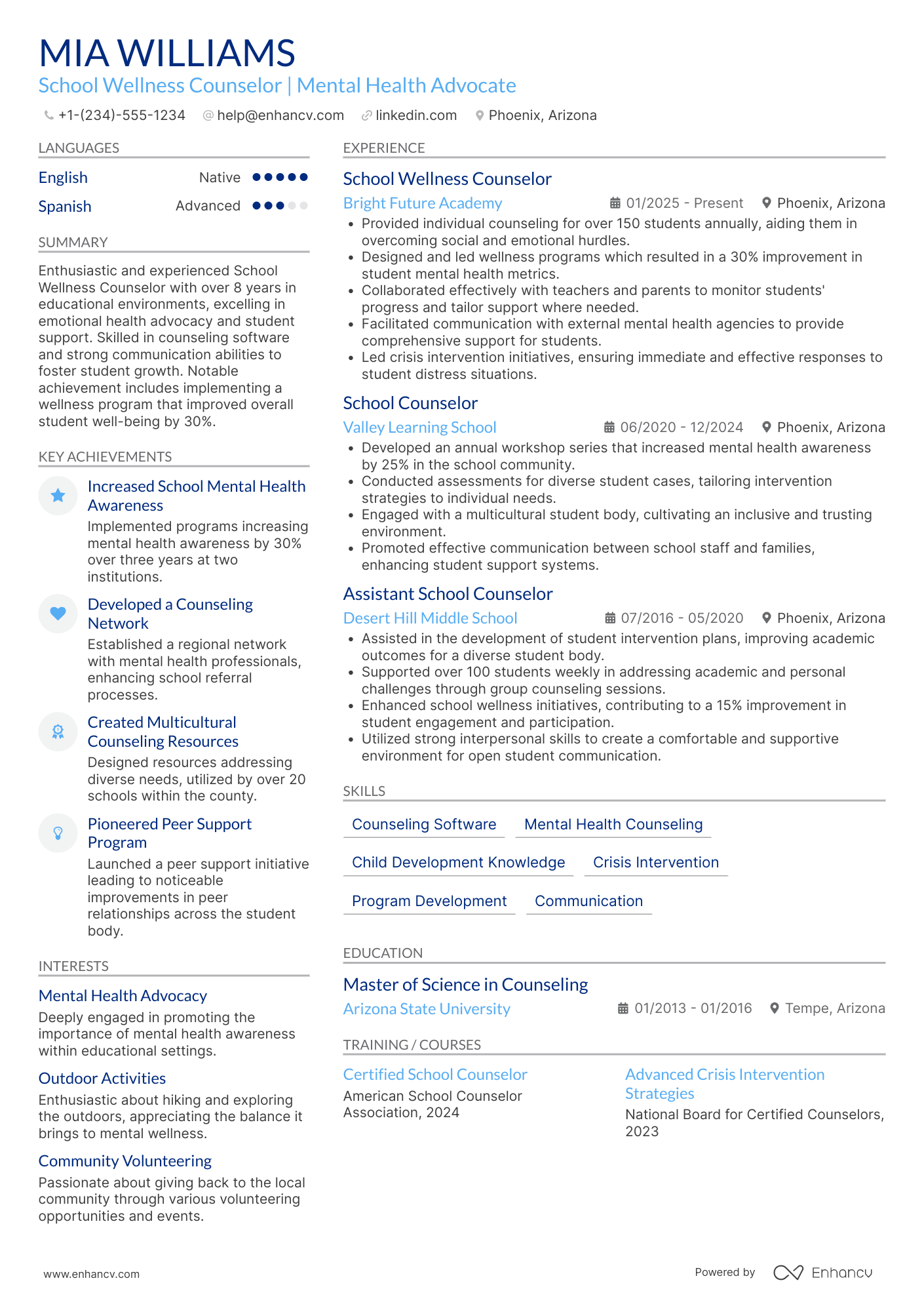 A resume example of a School Wellness Counselor