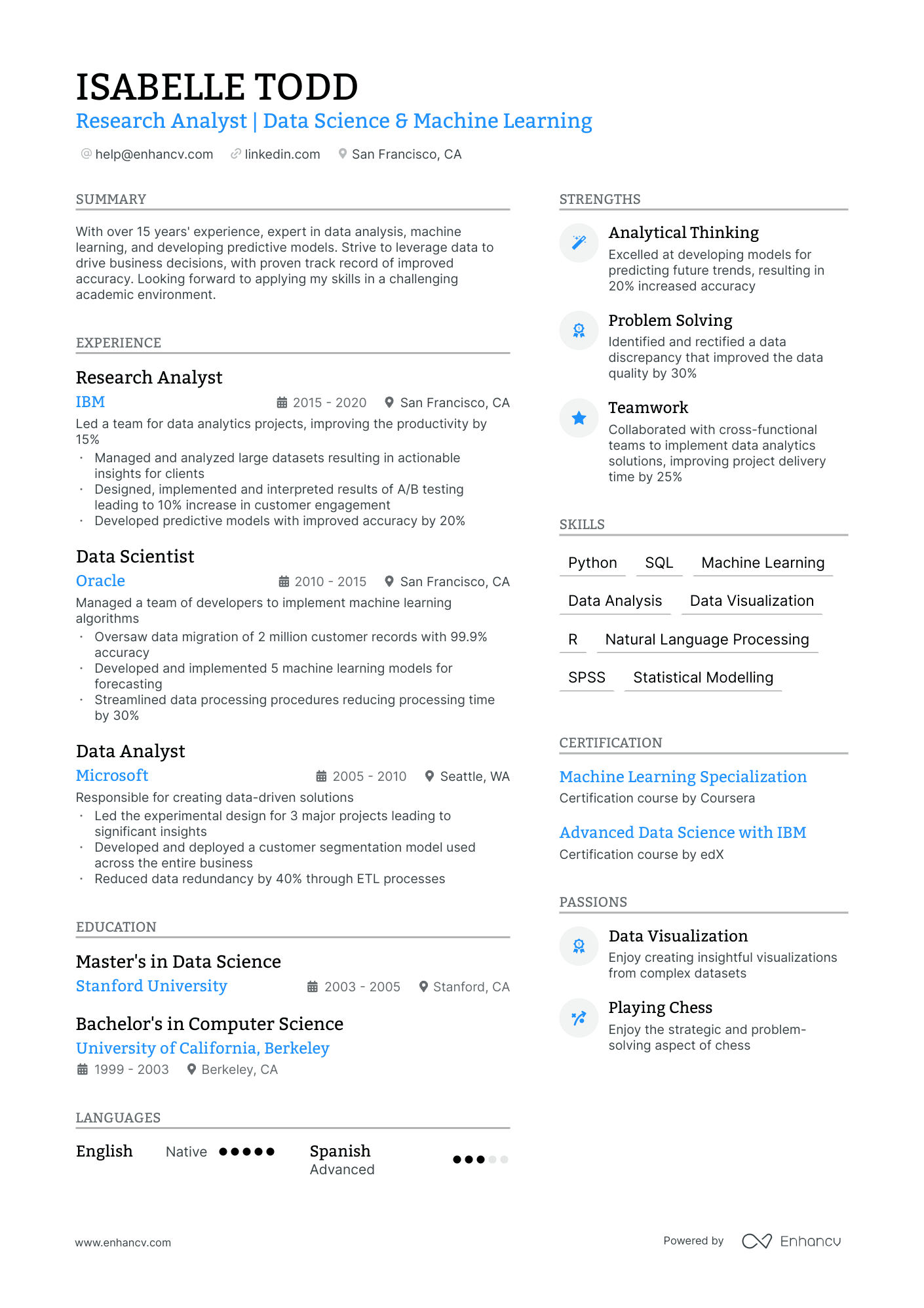simple resume format for graduate school