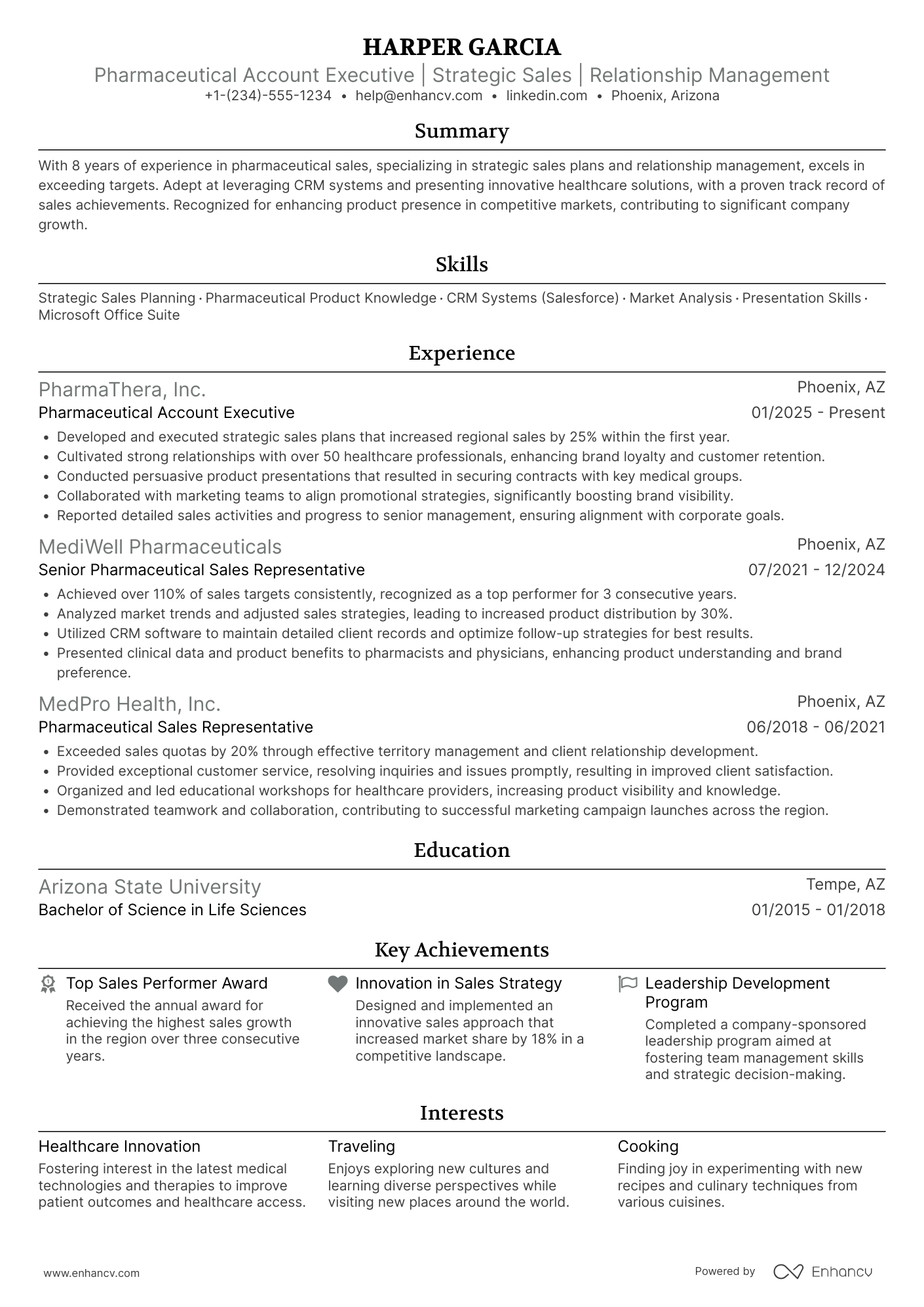 A resume example of a Pharmaceutical Account Executive