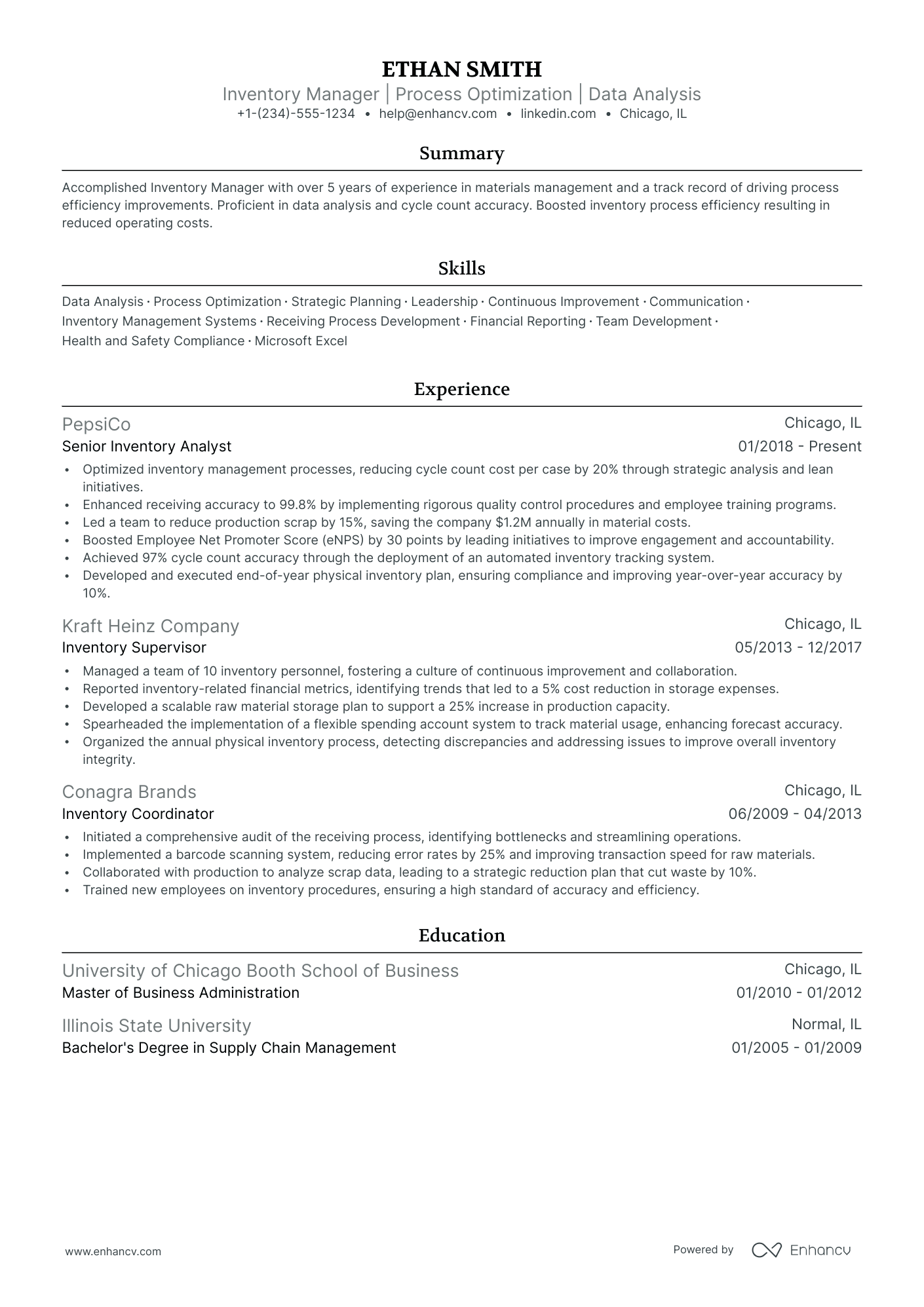 resume sample inventory manager