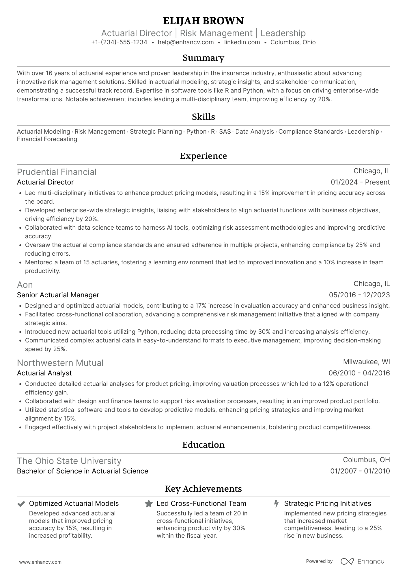 A resume example of a Actuarial Director