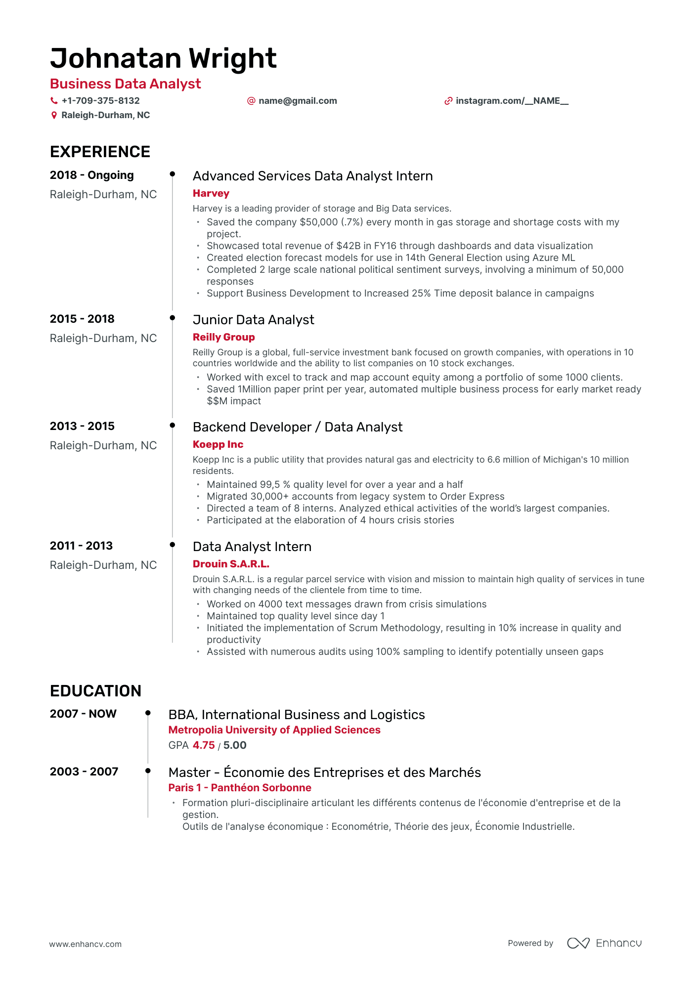 Timeline Business Data Analyst Resume Template