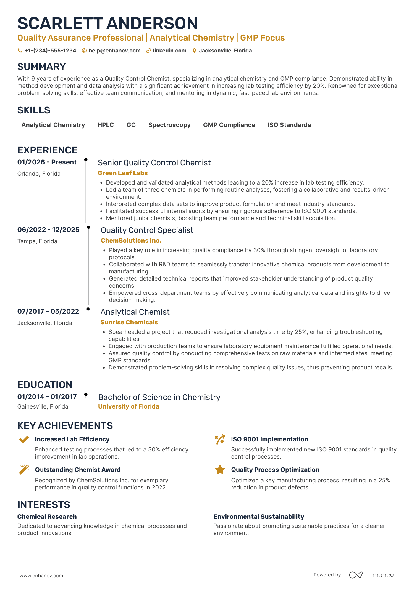 A resume example of a Quality Control Chemist