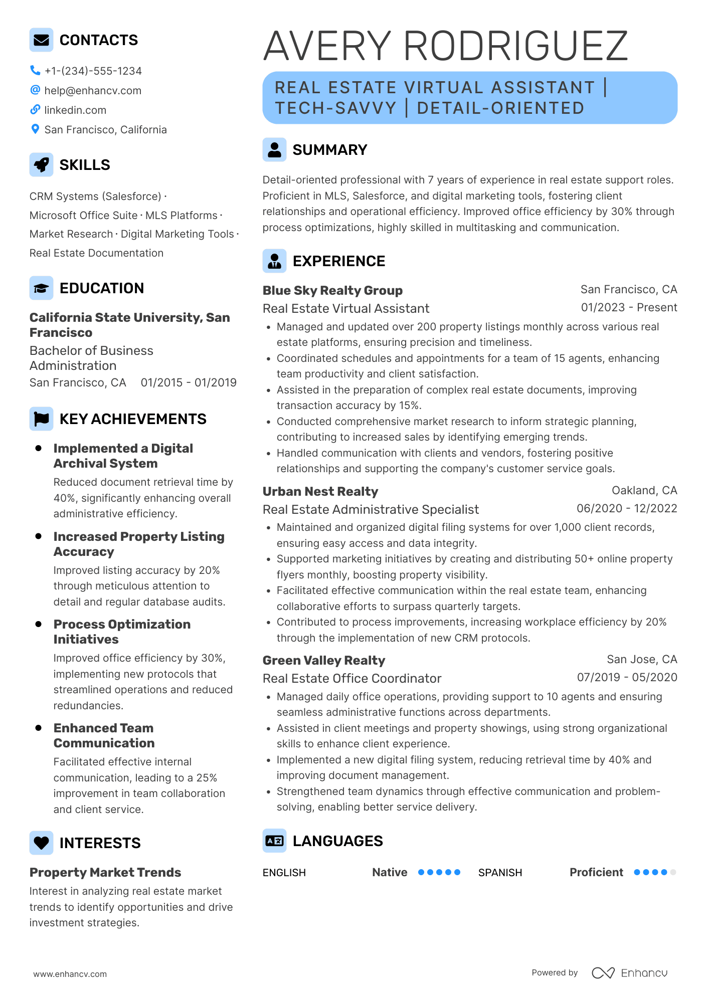 A resume example of a Real Estate Virtual Assistant