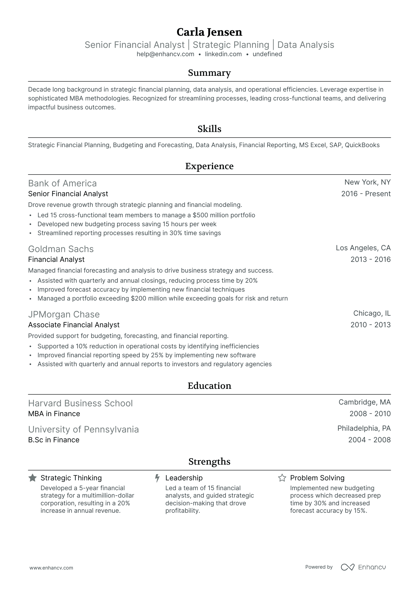 mba professional resume format