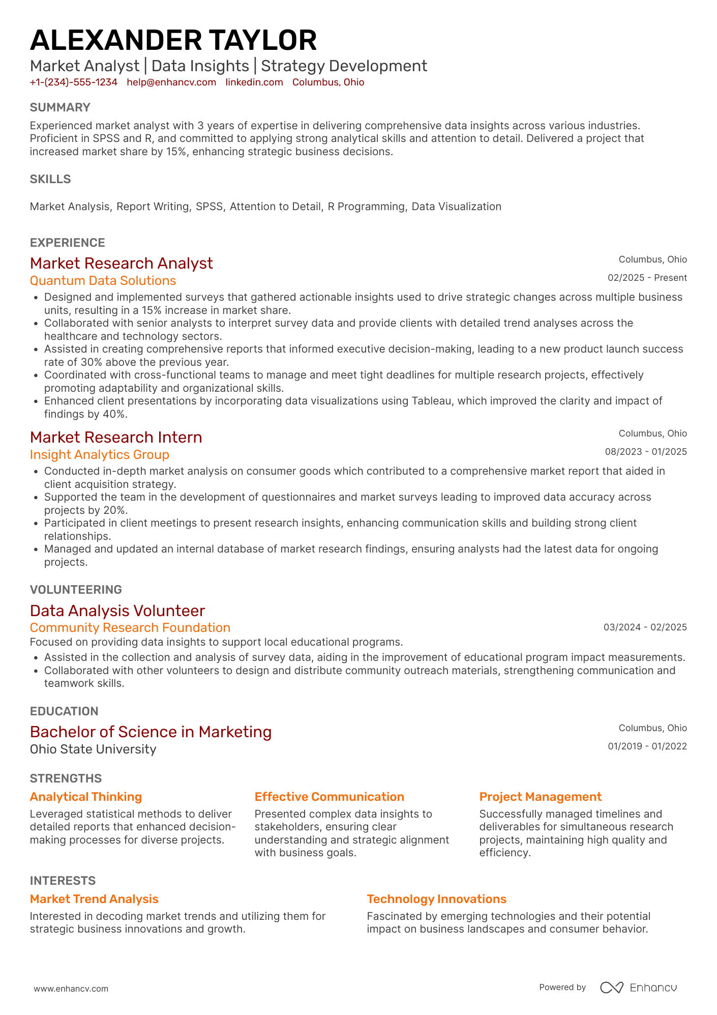A resume example of a Market Research Associate