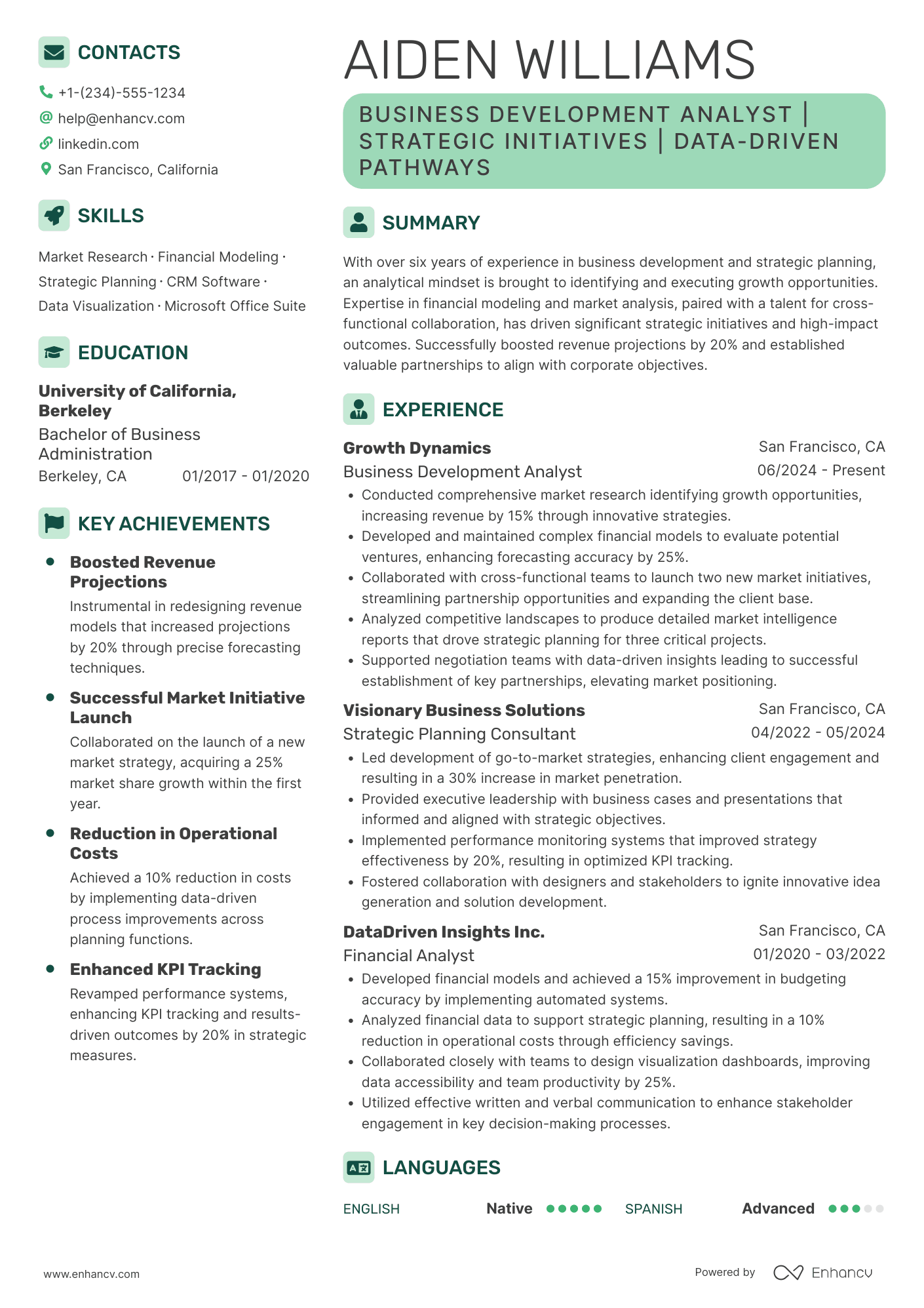 A resume example of a Business Development Analyst
