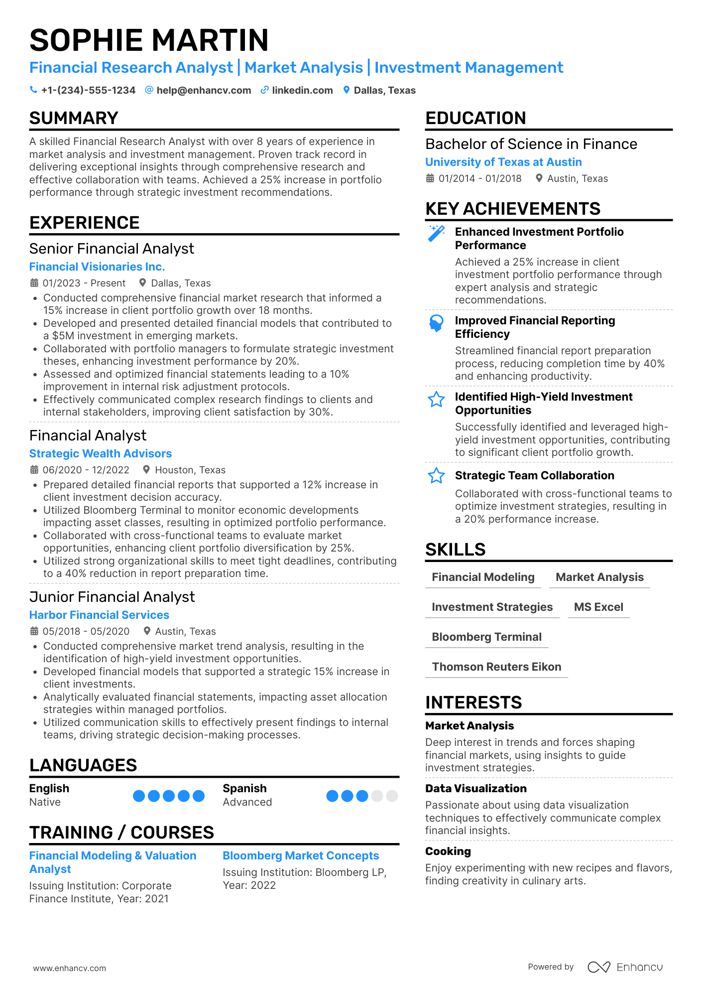 A resume example of a Financial Research Analyst