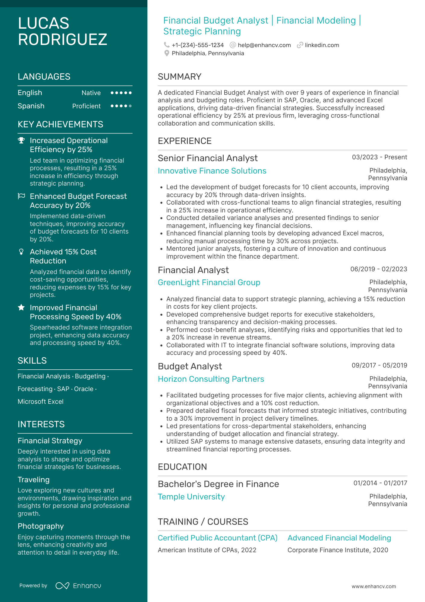 A resume example of a Financial Budget Analyst