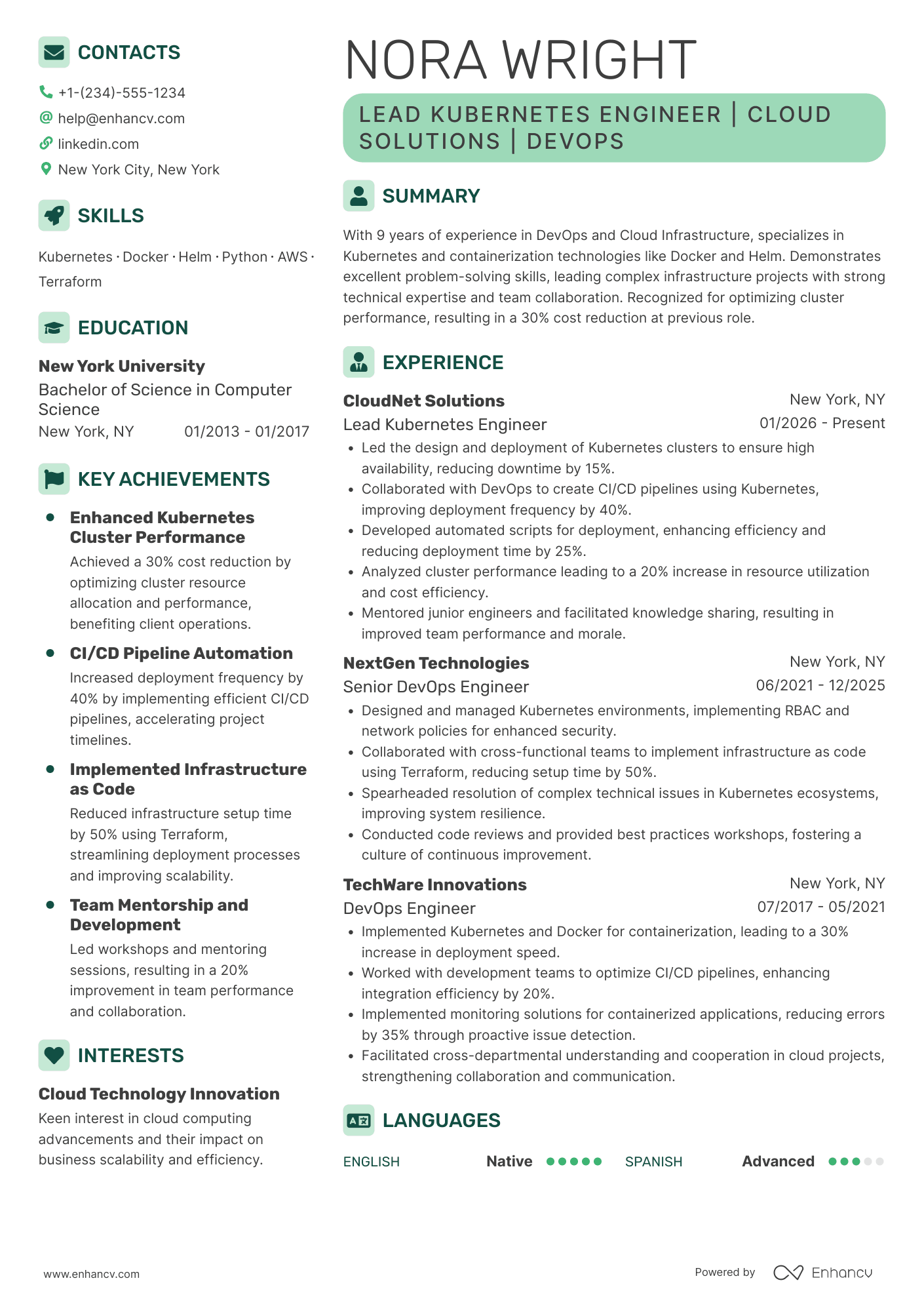 A resume example of a Lead Kubernetes
