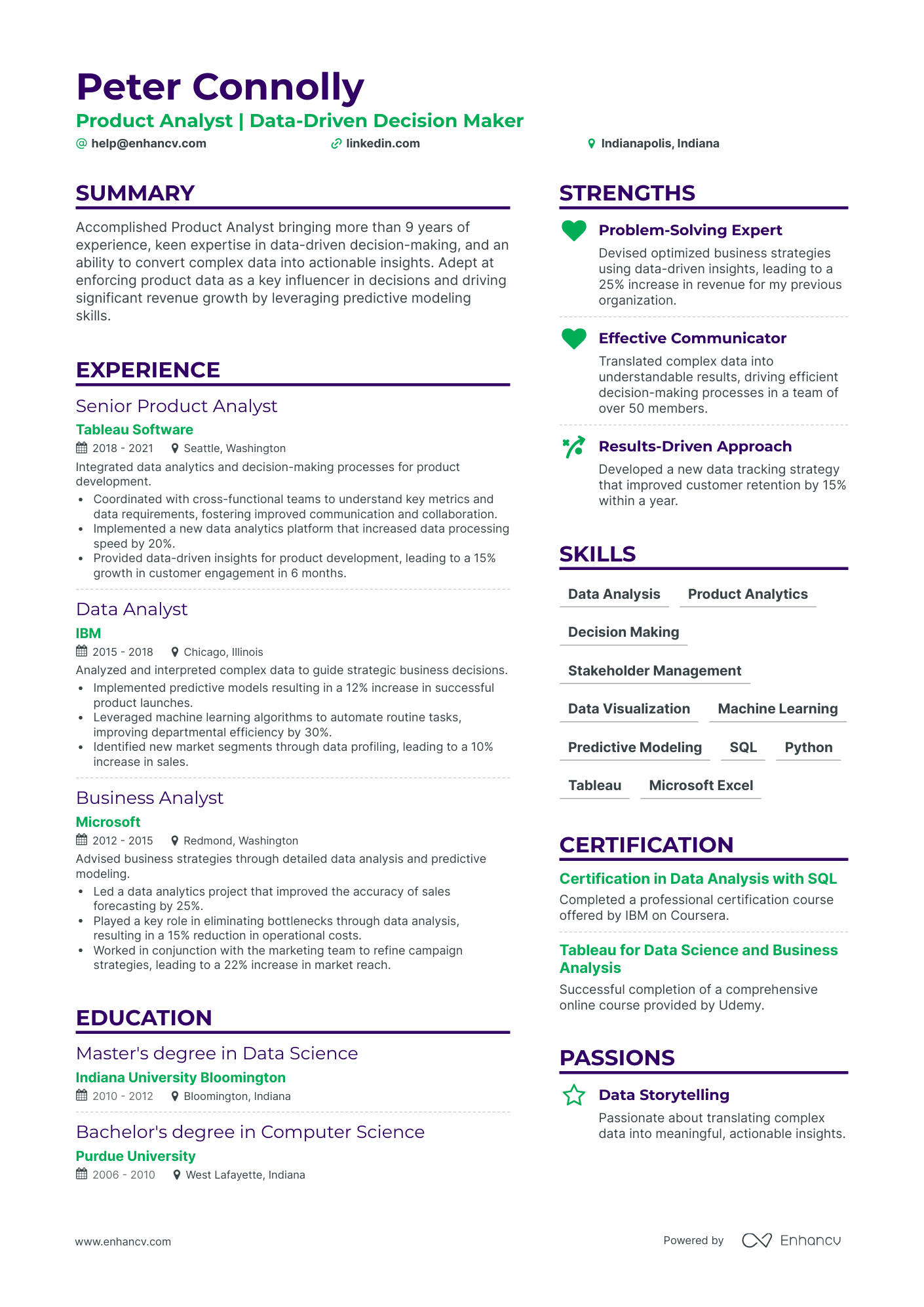 undefined Product Analyst Resume Template