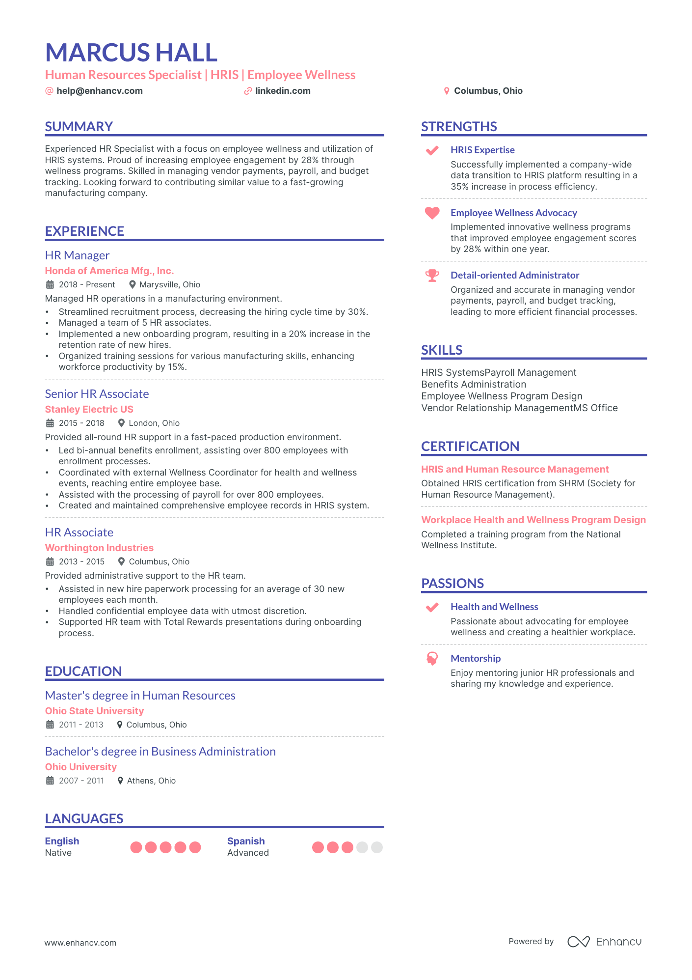 cv format for hr resume