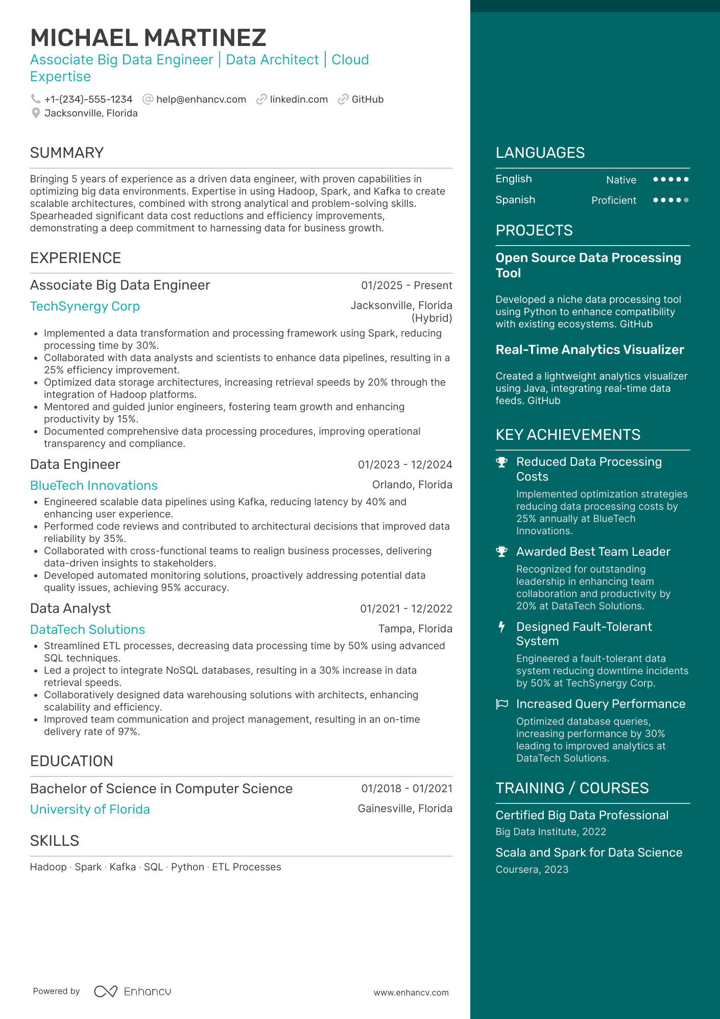 A resume example of a Associate Big Data Engineer